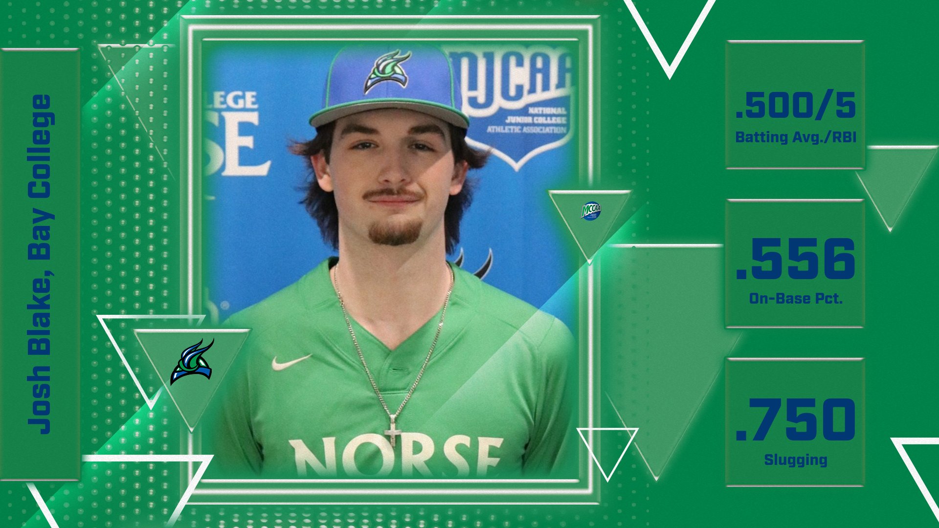 Bay's Blake Named MCCAA Northern Conference Baseball Player of the Week4