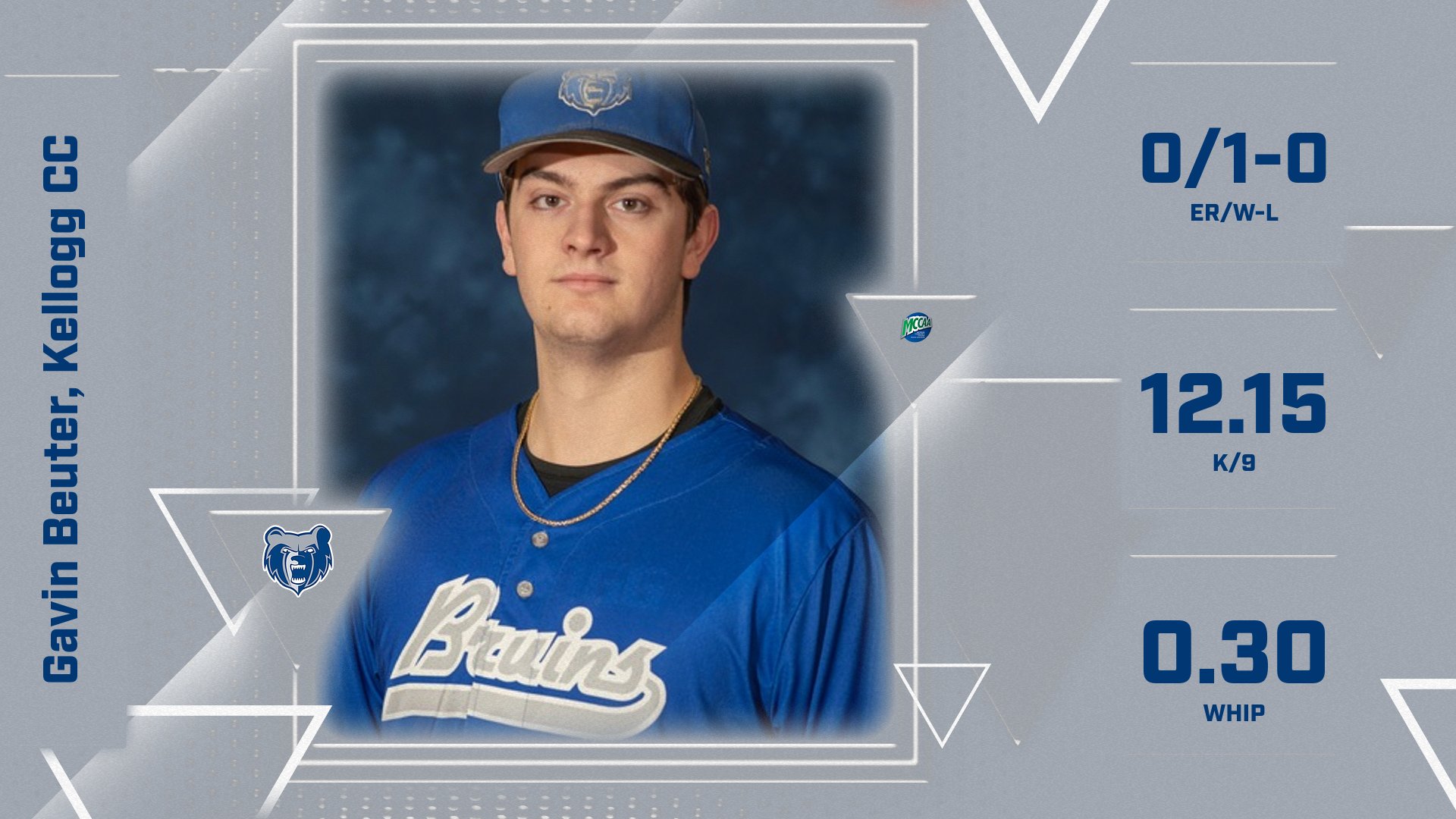 Kellogg's Beuter Makes MCCAA Western Conference Baseball Pitcher of the Week4
