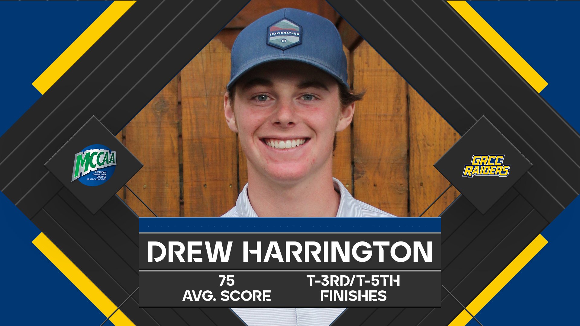 GRCC's Drew Harrington Earns MCCAA Western Conference Golfer of the Week Honors