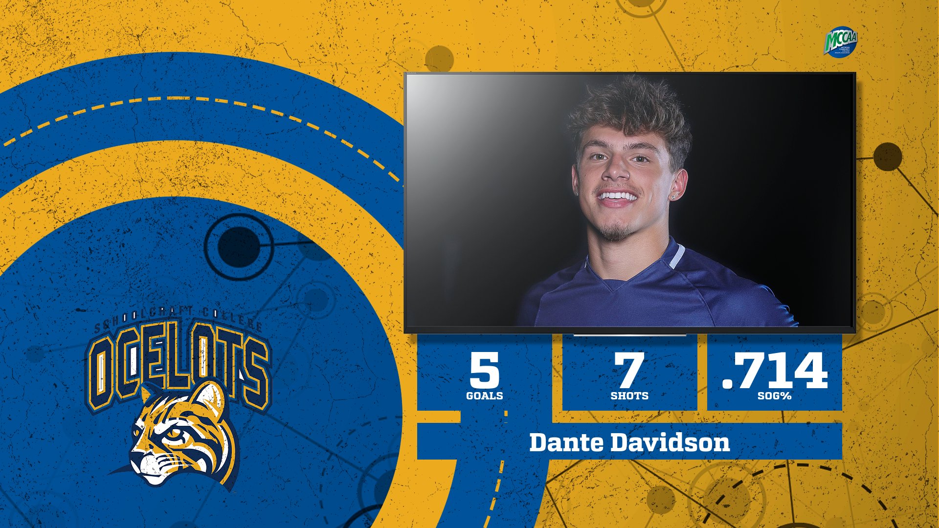Dante Davidson, Schoolcraft College, is the MCCAA Men's Soccer Player of the Week#6