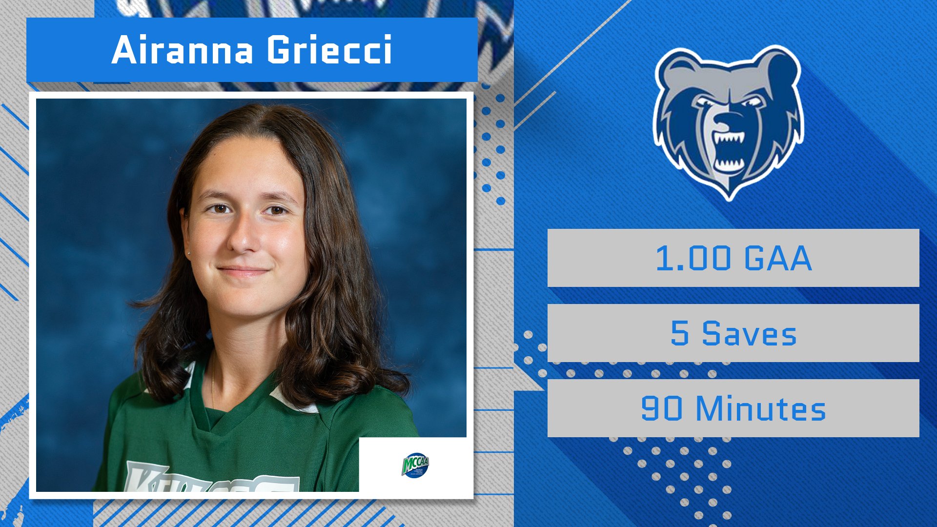 Kellogg CC's Airanna Griecci Earns Women's Soccer Goalkeeper of the Week