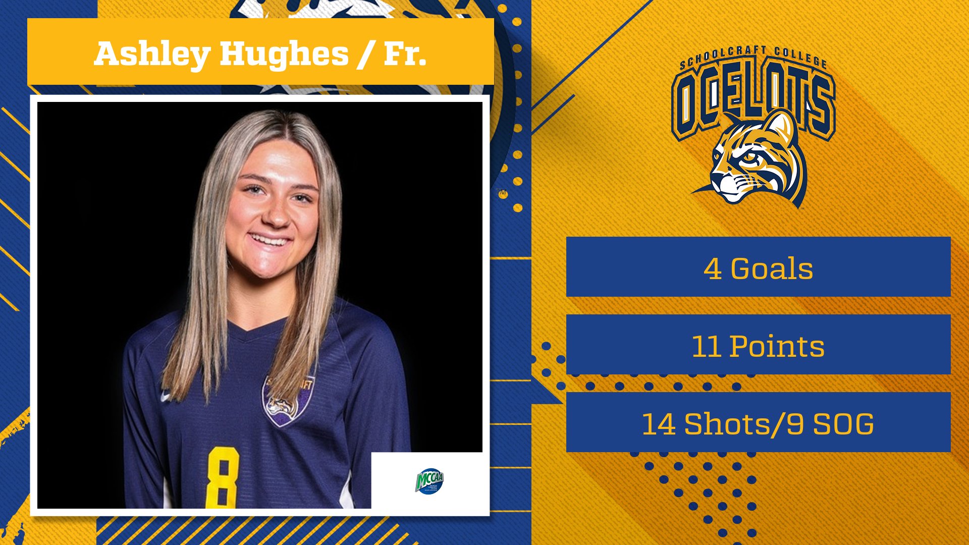 Schoolcraft's Hughes Claims MCCAA Women's Soccer Player of the Week#5
