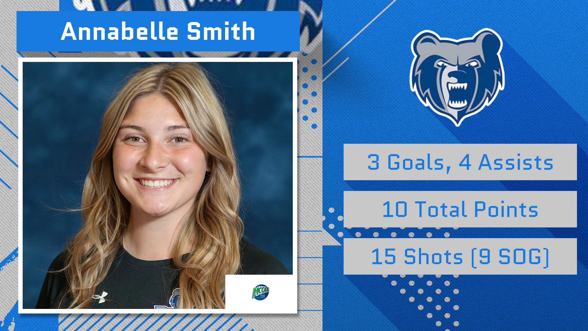 Kellogg's Smith Claims MCCAA Women's Soccer Player of the Week9