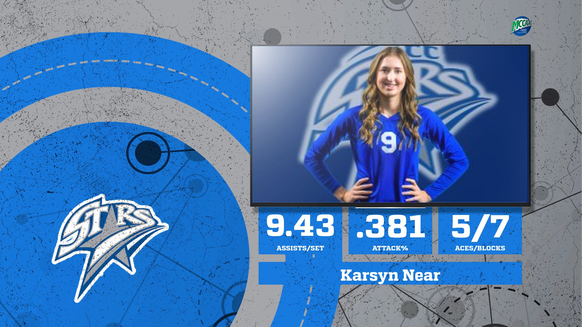 LCC's Karsyn Near Tabbed Last MCCAA Western Conference Offensive Volleyball Player of the Week