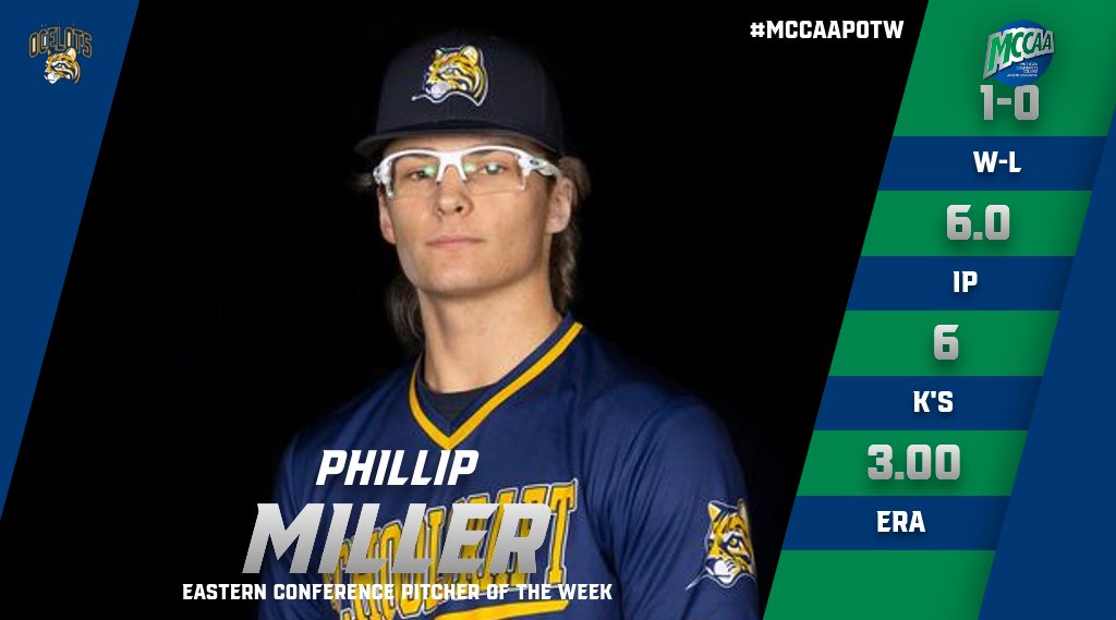 Phillip Miller, MCCAA Eastern Conference Baseball Pitcher of the week, Schoolcraft College