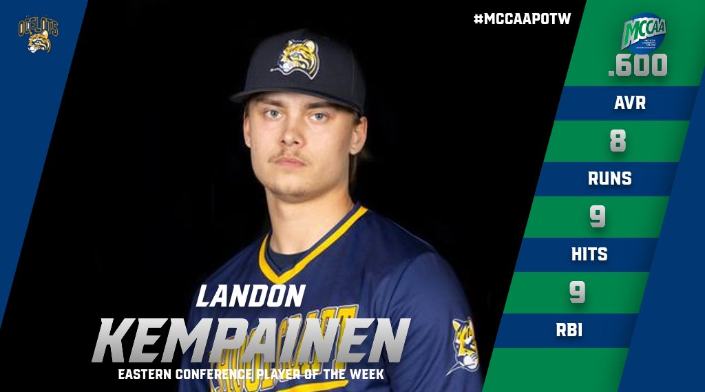 Landon Kempainen, MCCAA Eastern Conference Baseball Player of the Week, Schoolcraft College