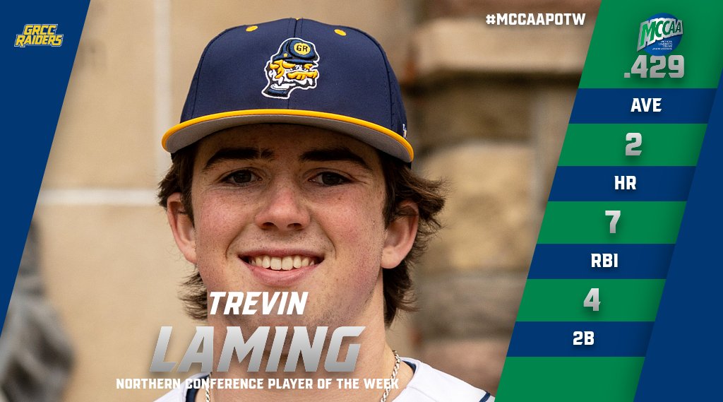 Tevin Laming, MCCAA Western Conference Player of the Week, Grand Rapids CC