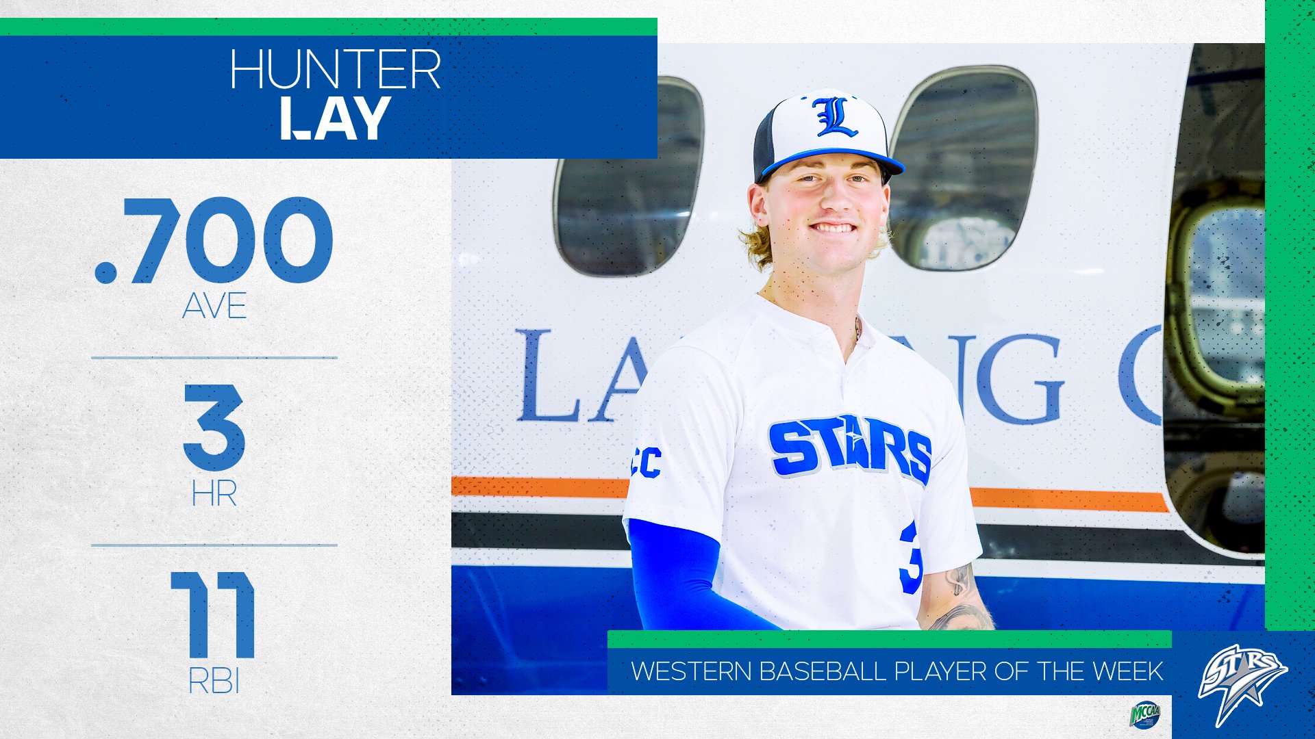 Hunter Lay, MCCAA Western Conference Baseball Player of the Week, Lansing CC.