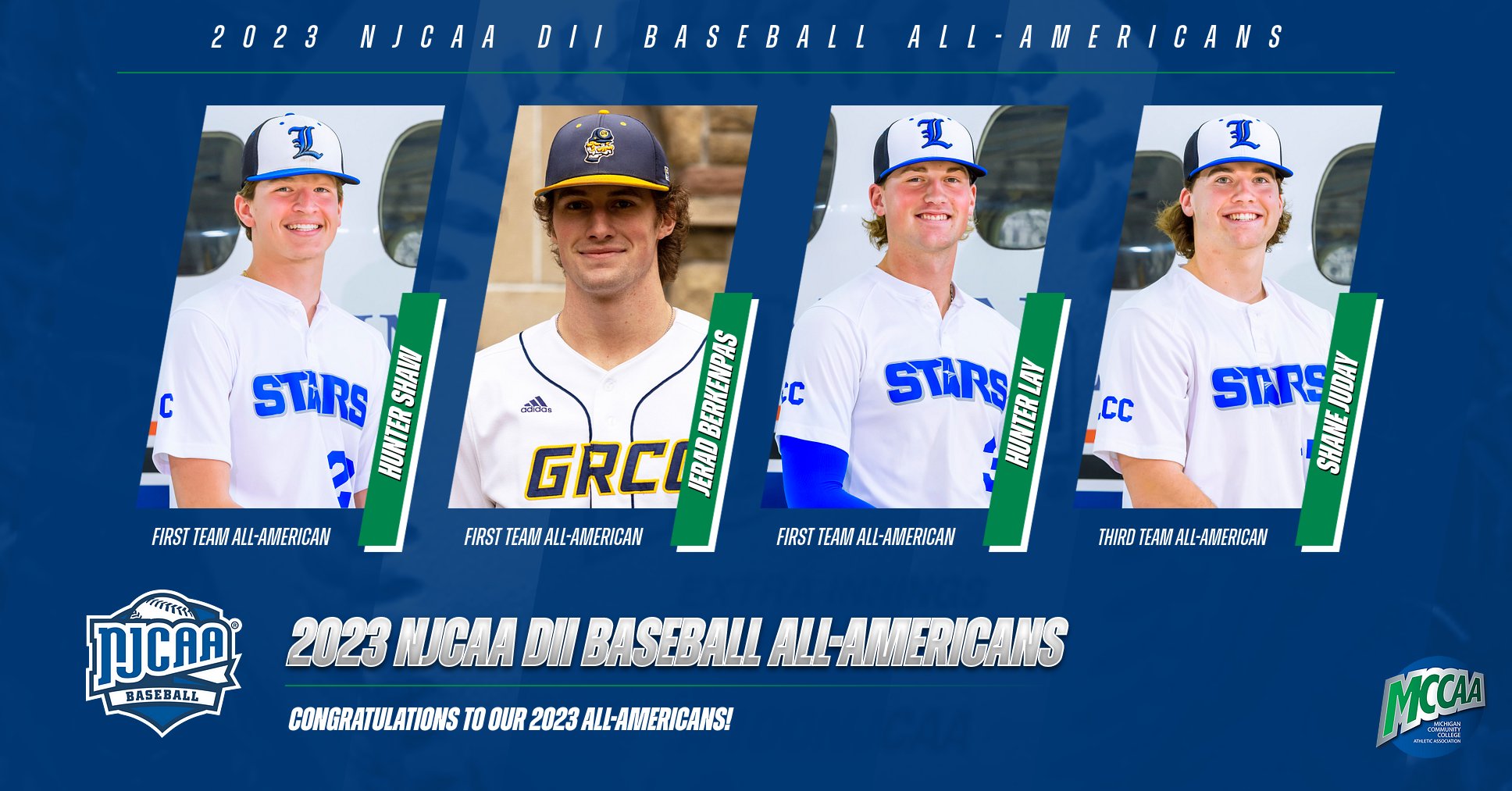 Four From MCCAA Named 2023 NJCAA Division II Baseball All-Americans