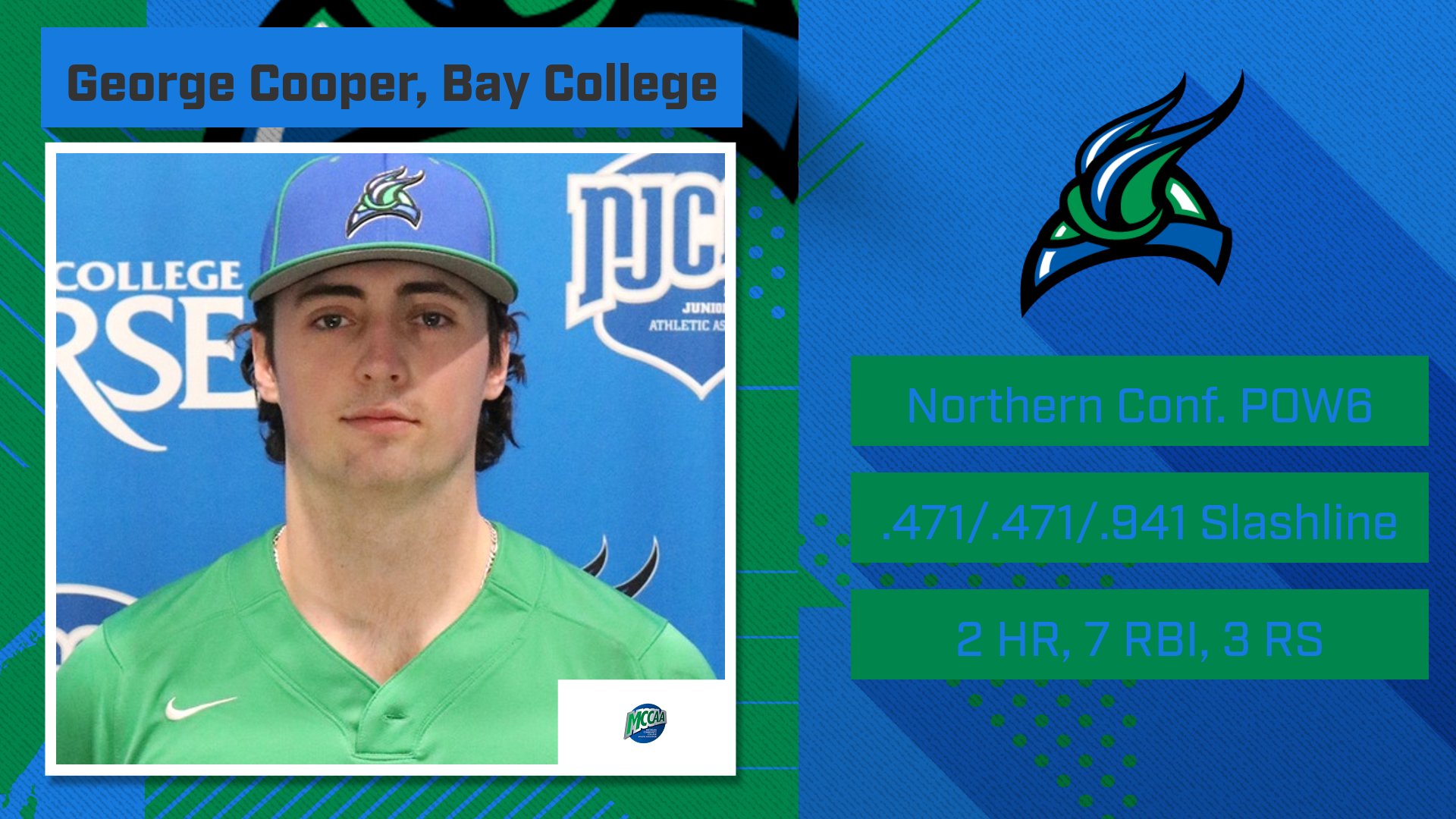 Bay's Cooper Named MCCAA Northern Conference Baseball Player of the Week6