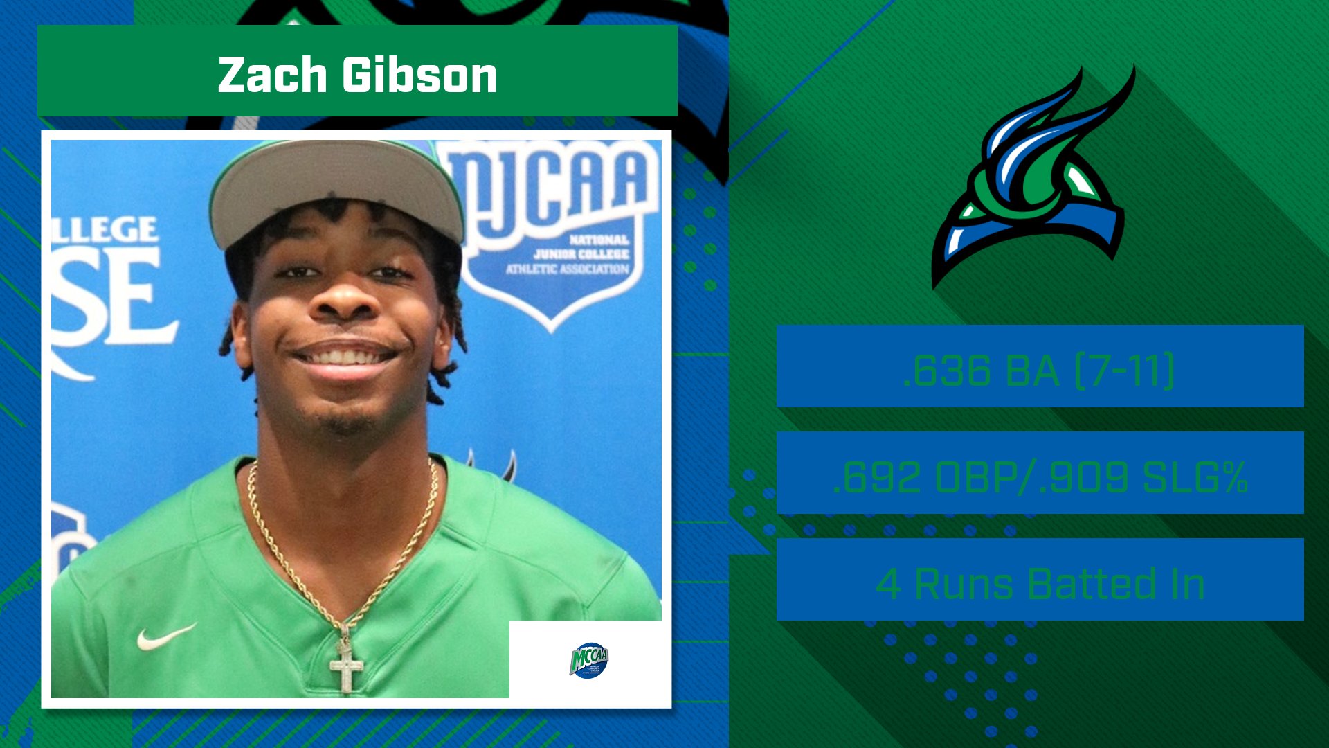 Bay's Gibson Named MCCAA Northern Conference Baseball Player of the Week2