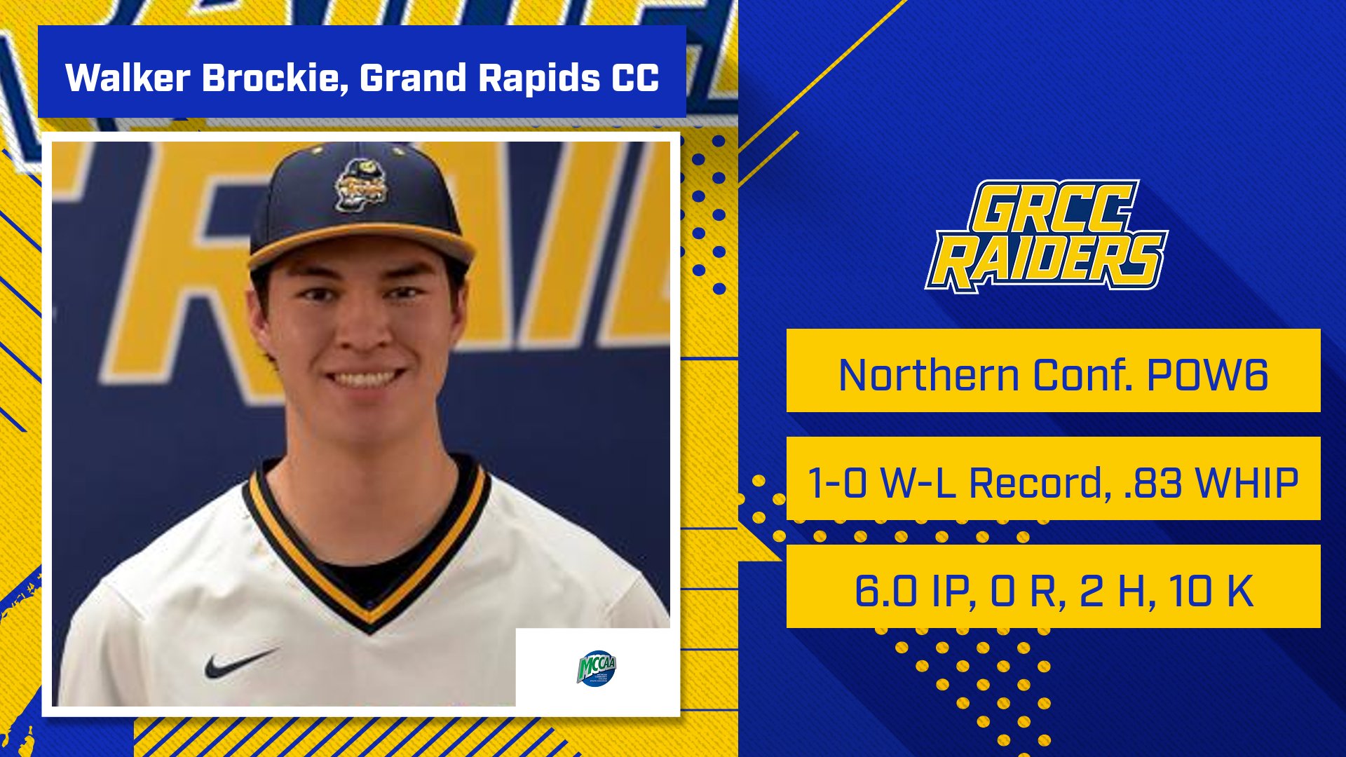 GRCC's Brockie Boasts MCCAA Northern Conference Baseball Pitcher of the Week6 Accolades