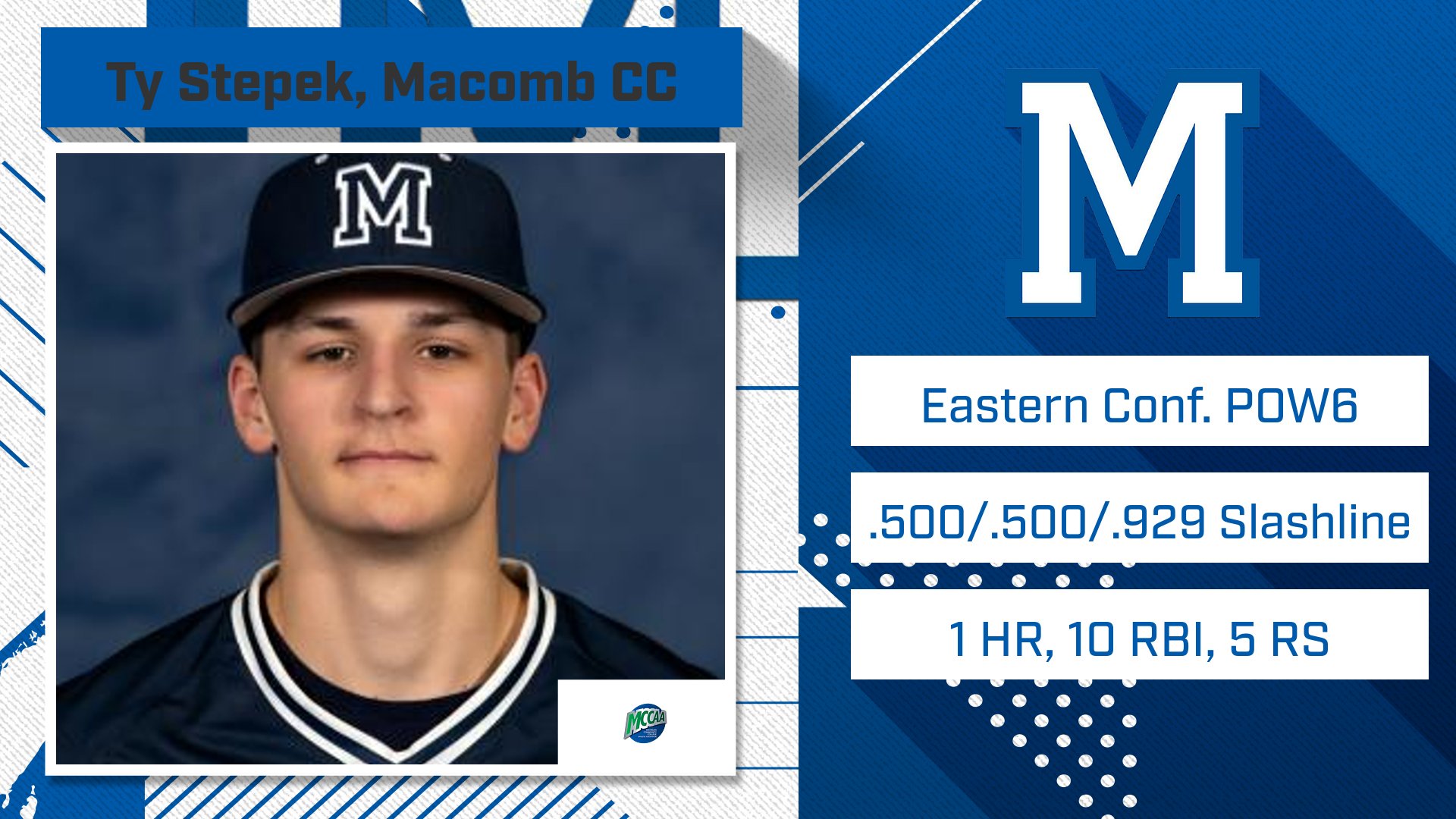 Macomb's Stepek is the MCCAA Eastern Conference Baseball Player of the Week6