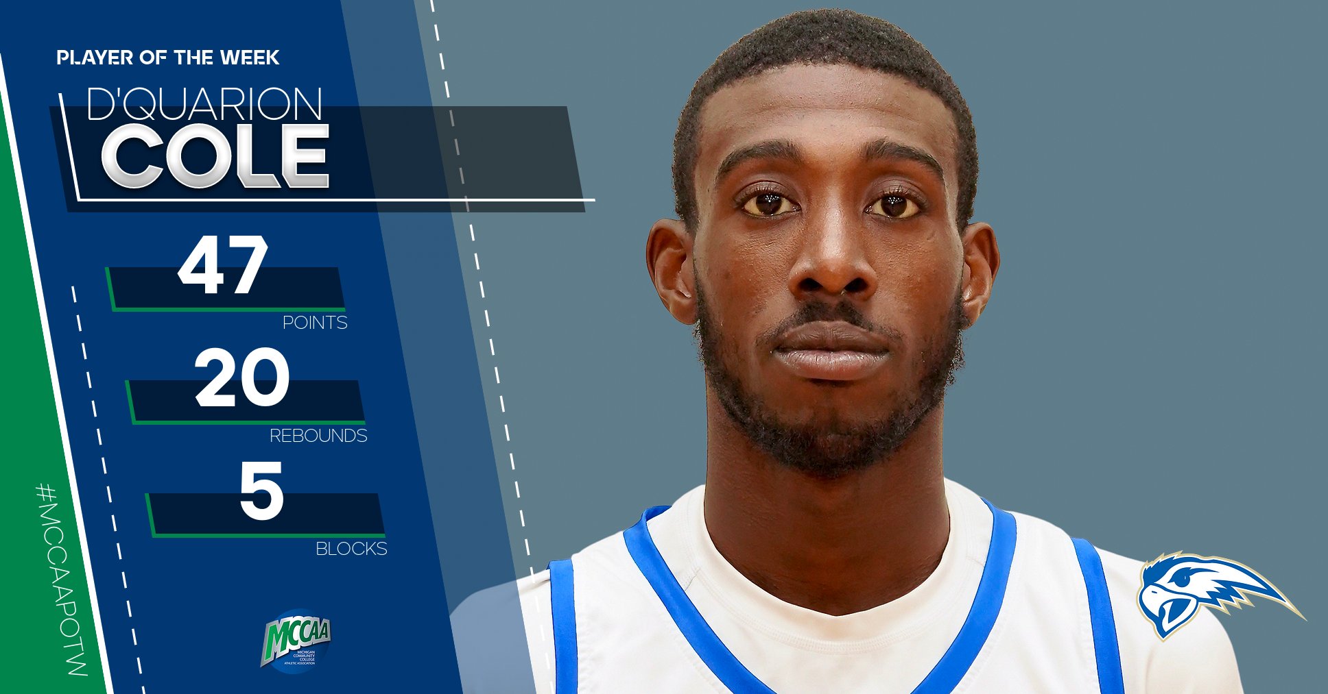 D;Quarion Cole, MCCAA Eastern Conference Men's Basketball Player of the Week, Henry Ford College
