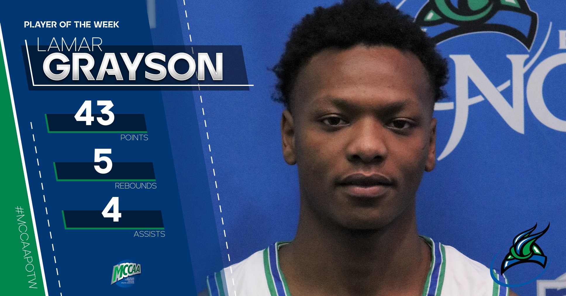Lamar Grayson, MCCAA Northern Conference Men's Basketball Player of the Week, Bay College
