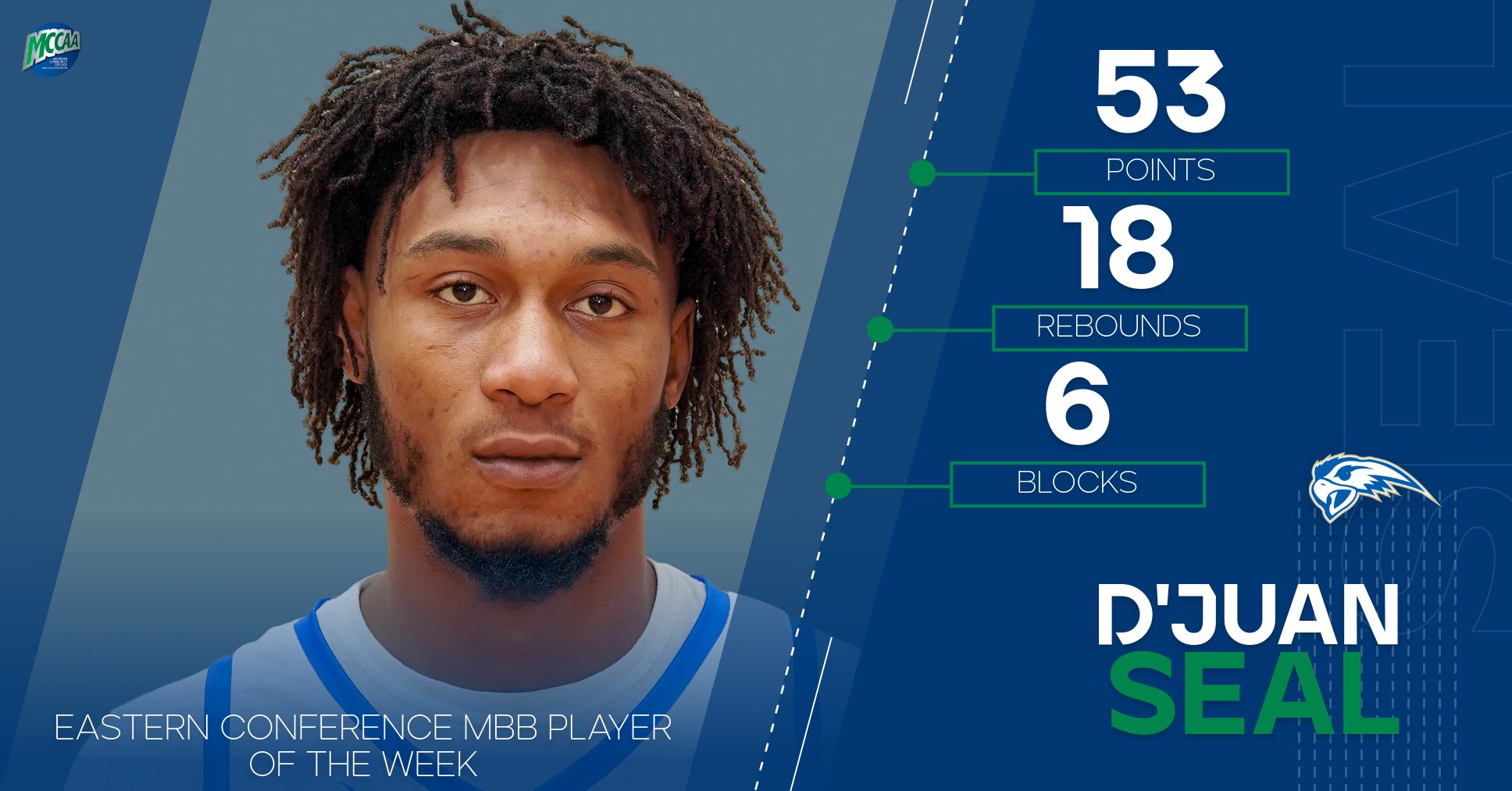 D'Juan Seal, MCCAA Eastern Conference Men's Basketball Player of the Week, Henry Ford College