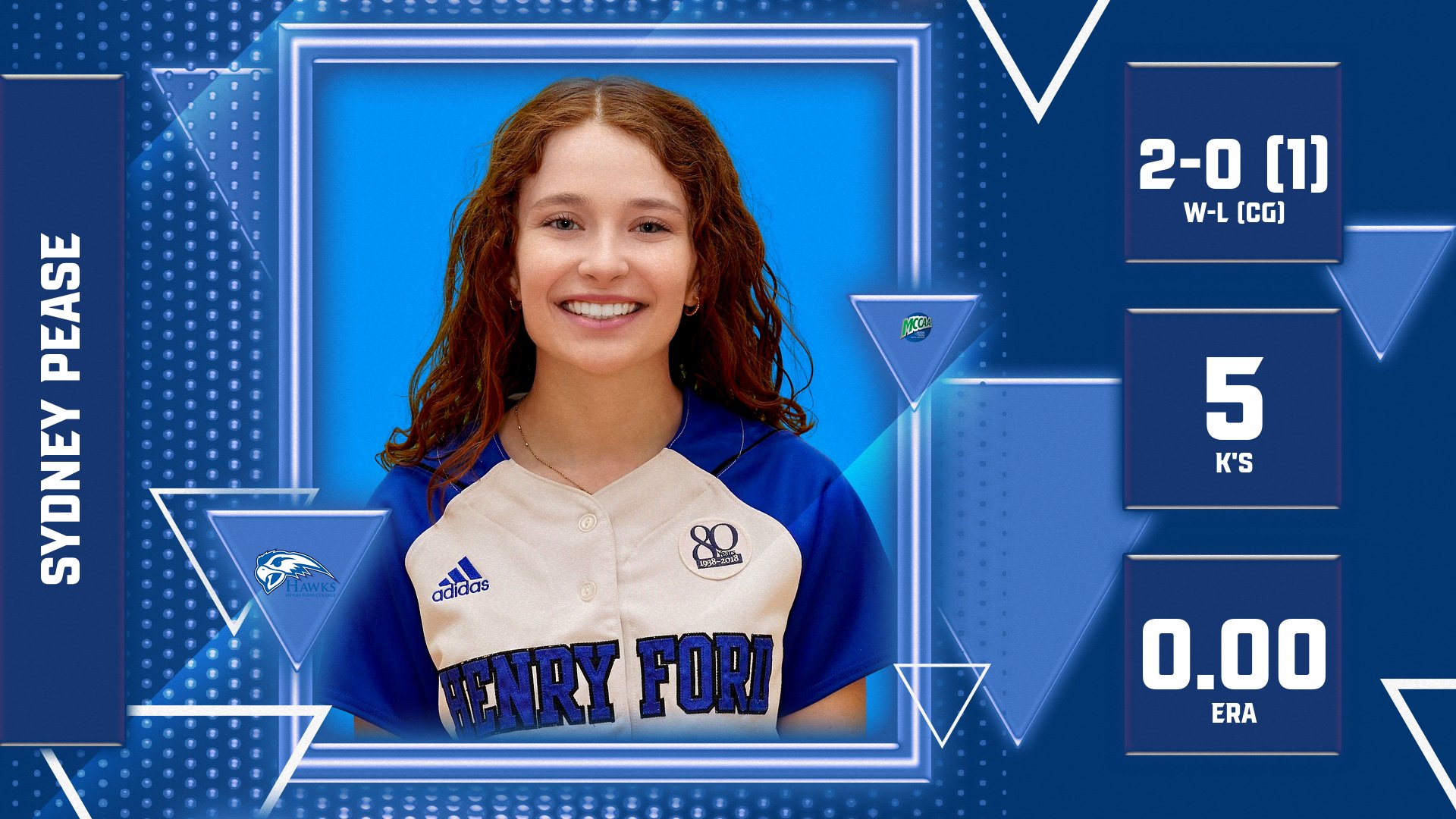 Sydney Pease, MCCAA Eastern Conference Softball Pitcher of the Week, Henry Ford College