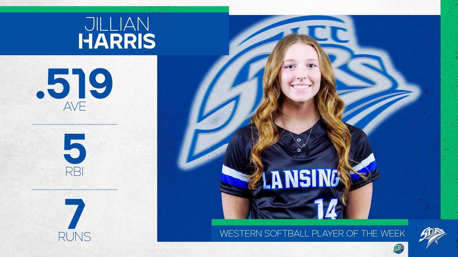 Jillian Harris, MCCAA Western Conference Softball Player of the Week,Lansing CC