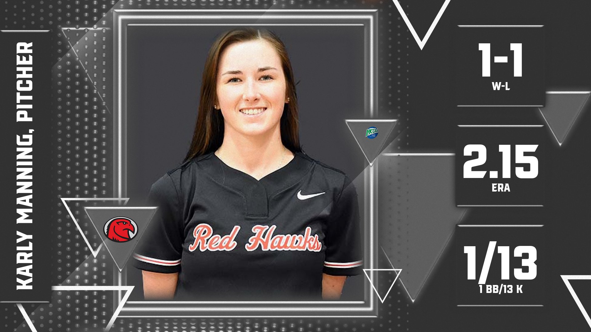Lake Michigan's Manning Repeats MCCAA Western Conference Softball Pitcher of the Week3 Award