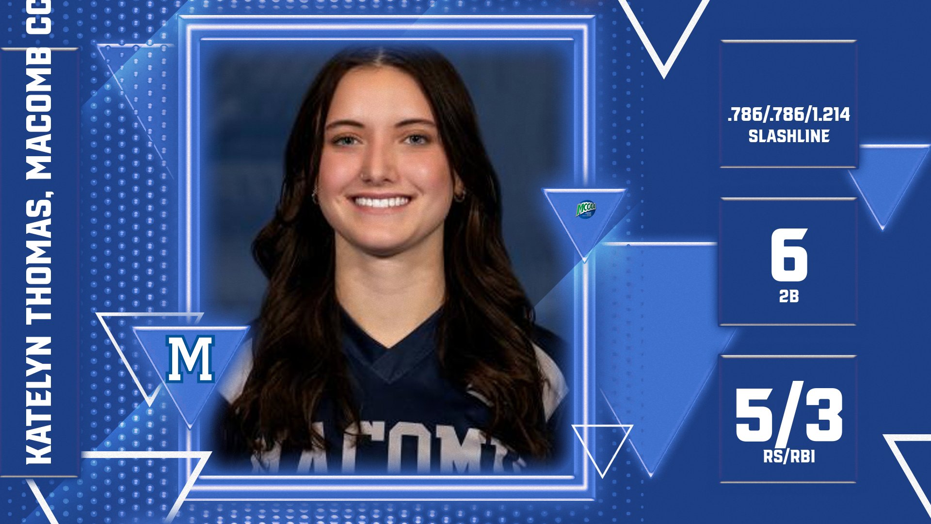 Macomb Softball Earns Third Consecutive MCCAA Eastern Conference Player of the Week3 Nod