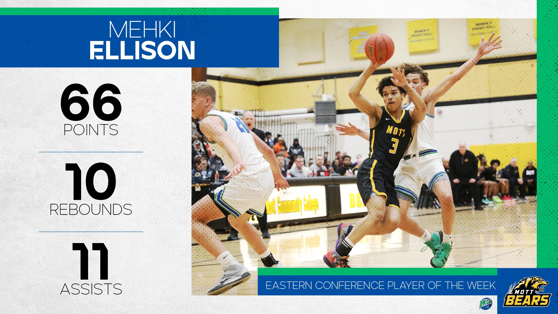 Mehki Ellison, MCCAA Eastern Conference Men's Basketball Player of the Week, Mott CC