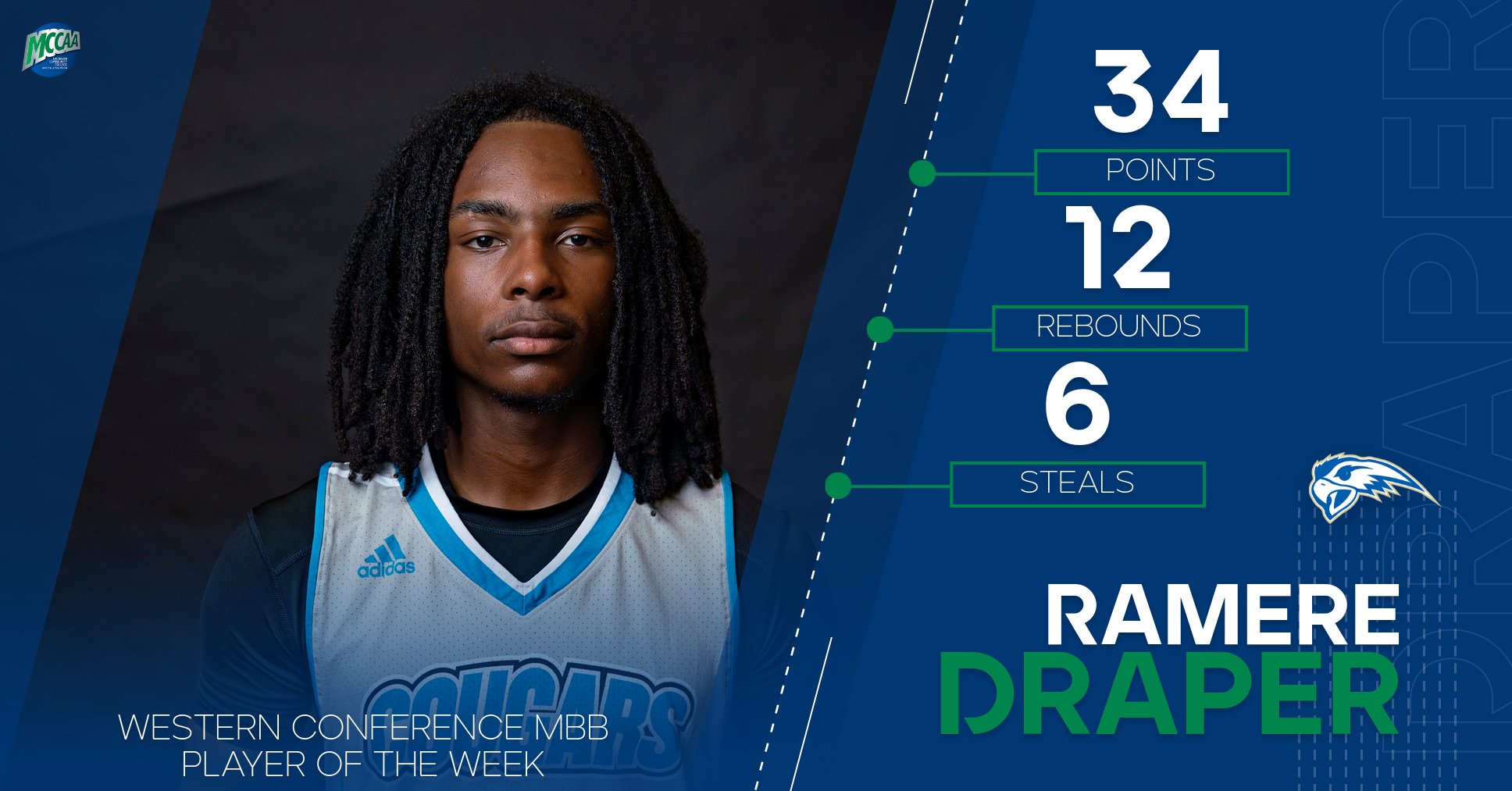 Ramere Draper, MCCAA Western Conference Men's Basketball Player of the Week, Herny Ford College