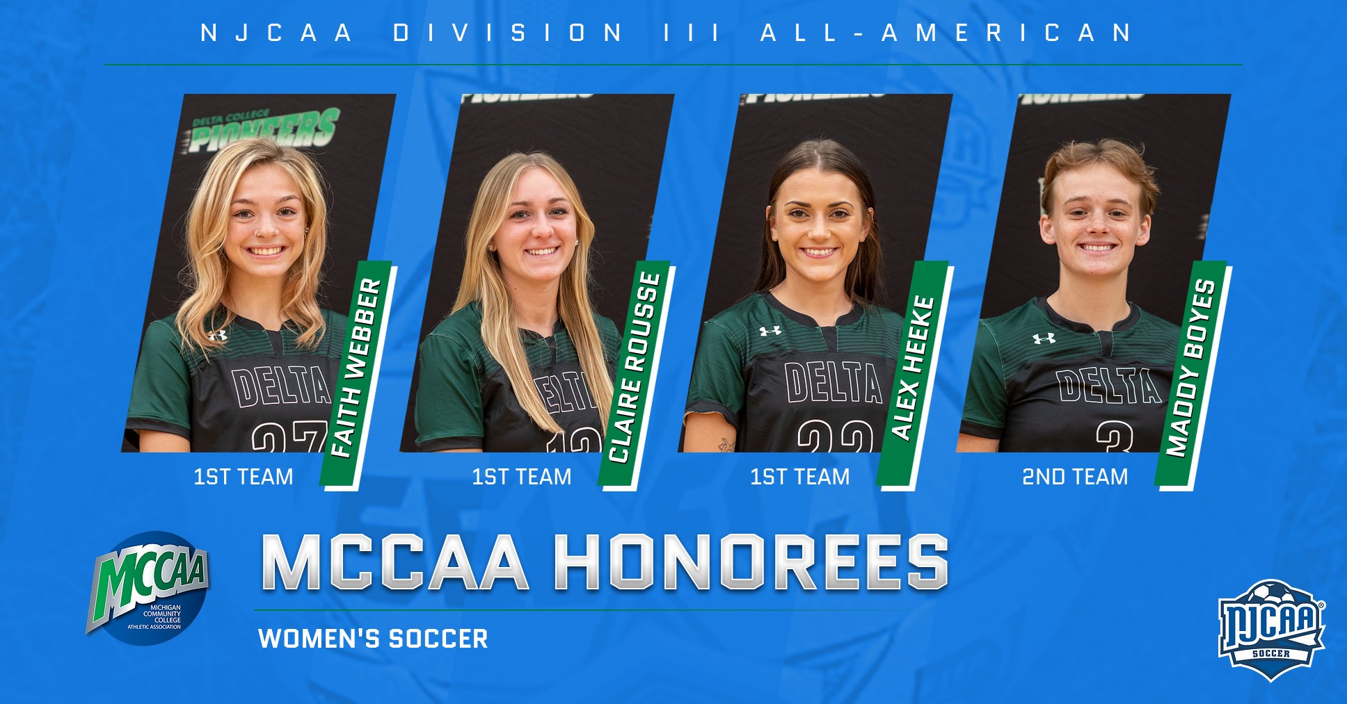 NJCAA Division III Women's Soccer All-Americans