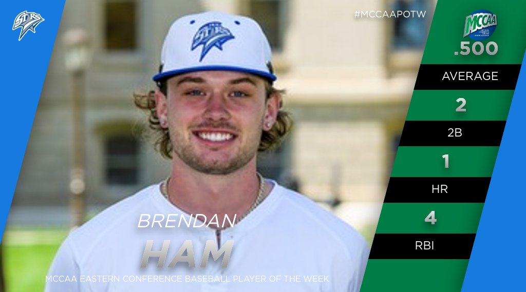 Brendan Ham, MCCAA Eastern Conference Baseball Player of the Week, Lansing CC