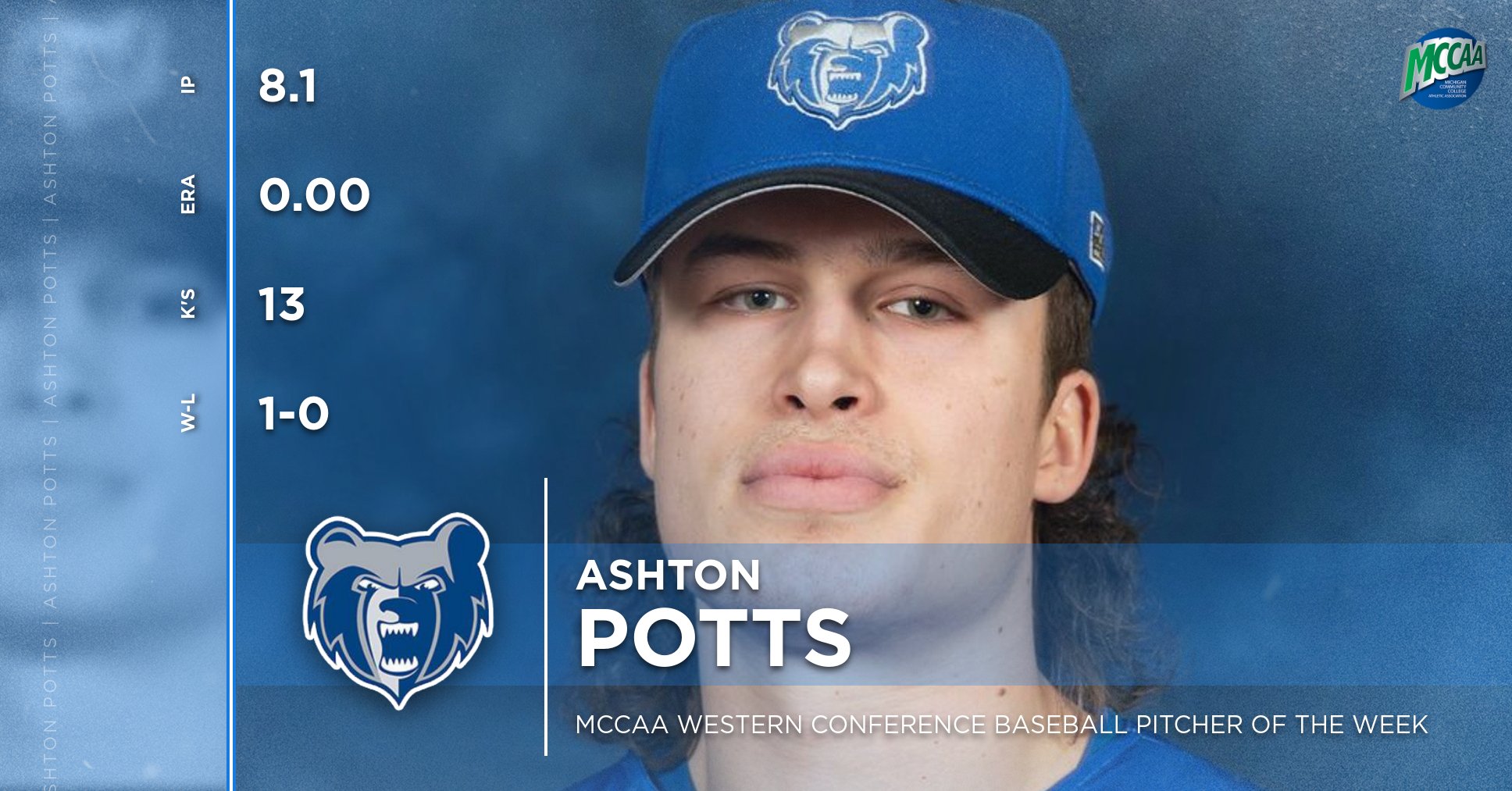 Ashton Potts, MCCAA Western Conference Baseball Pitcher of the Week, Kellogg CC