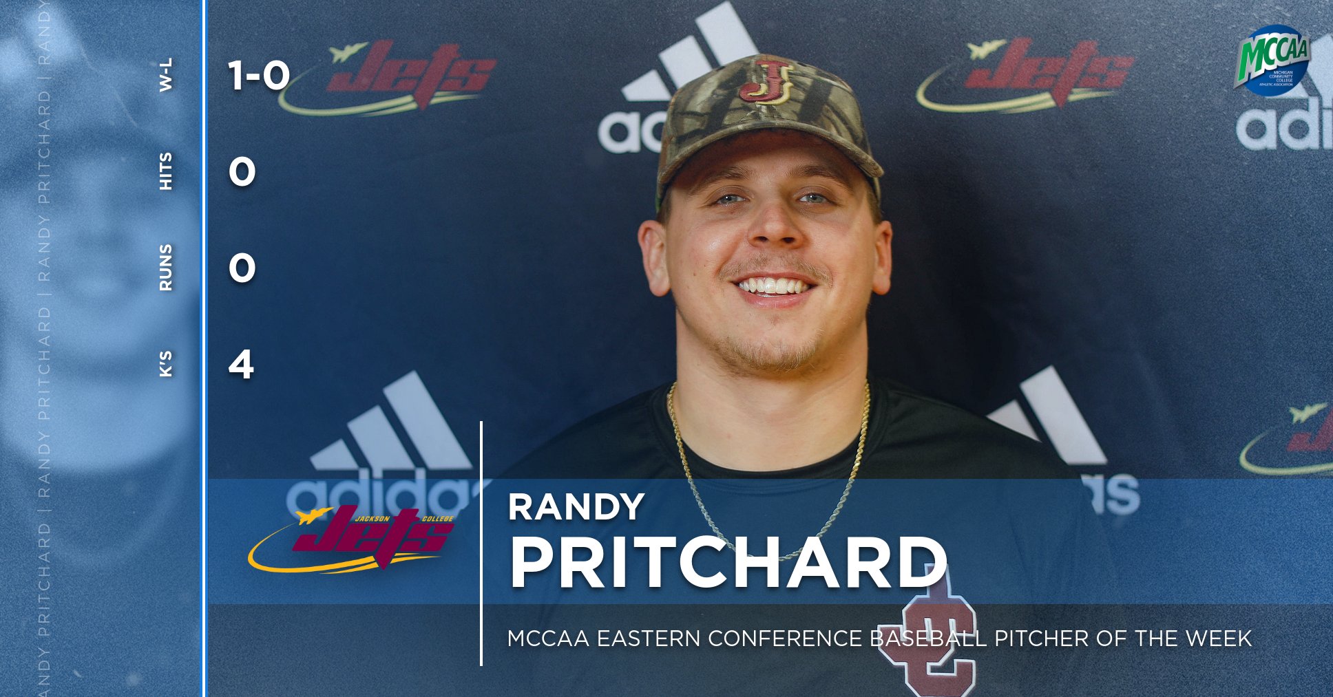 Randy Pritchard, MCCAA Eastern Conference Baseball Pitcher of the Week, Jackson College