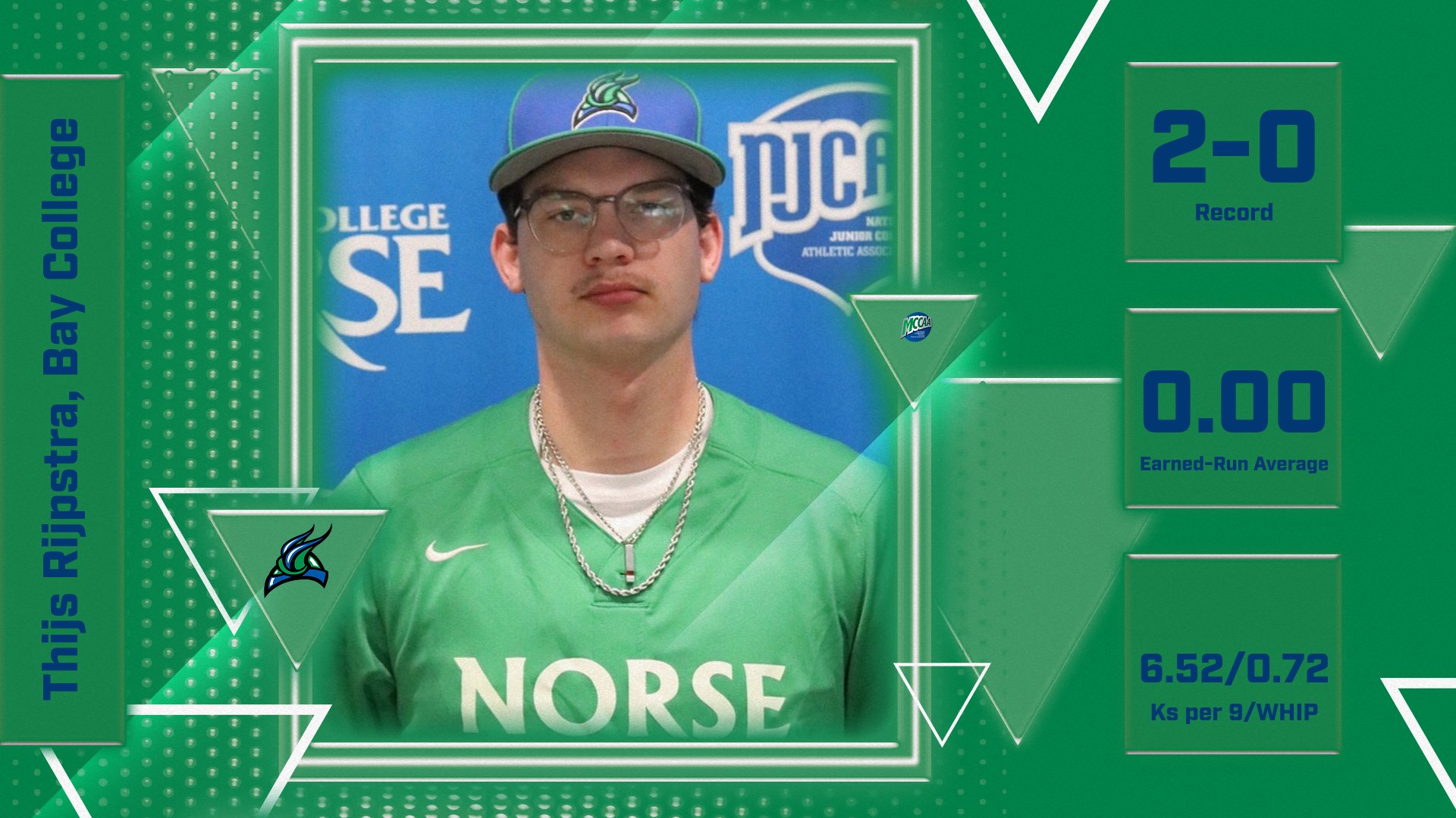 Bay's Rijpstra Named Final 2024 MCCAA Northern Conference Baseball Pitcher of the Week7