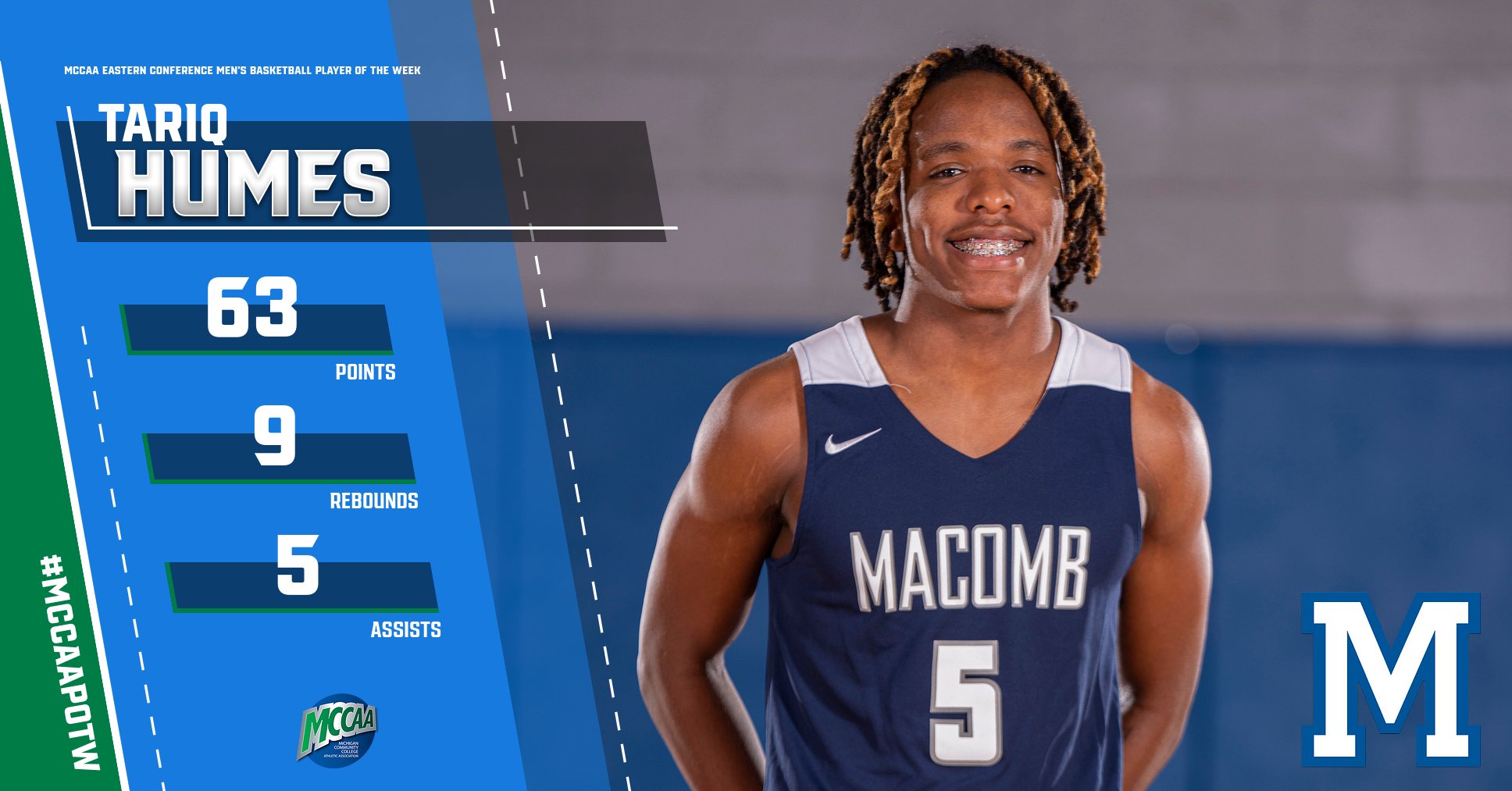 Tariq Humes, MCCAA Eastern Conference Men's Basketball Player of the Week, Macomb CC