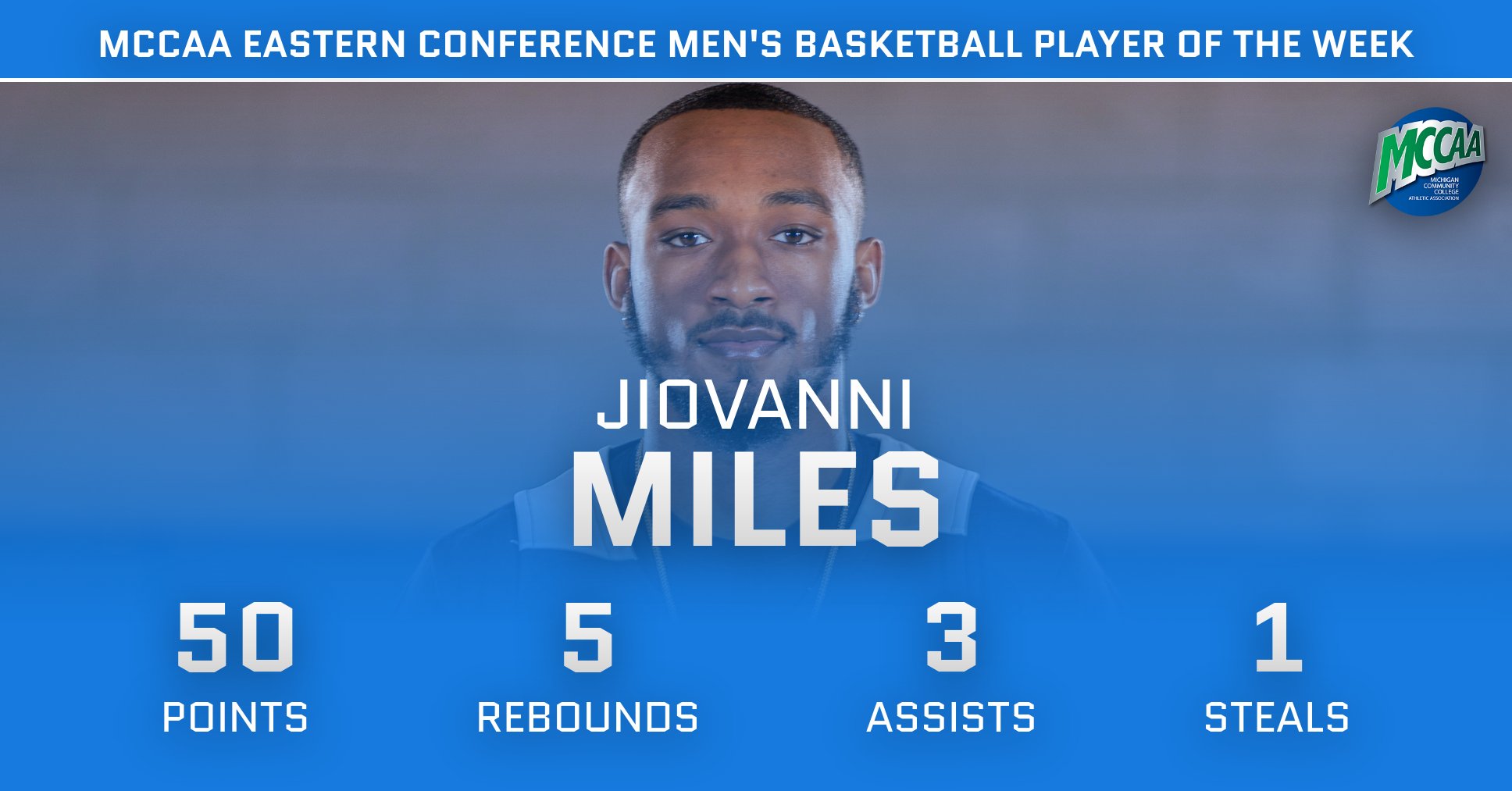 Jiovanni Miles, MCCAA Eastern Conference Men's Basketball Player of the Week, Macomb CC