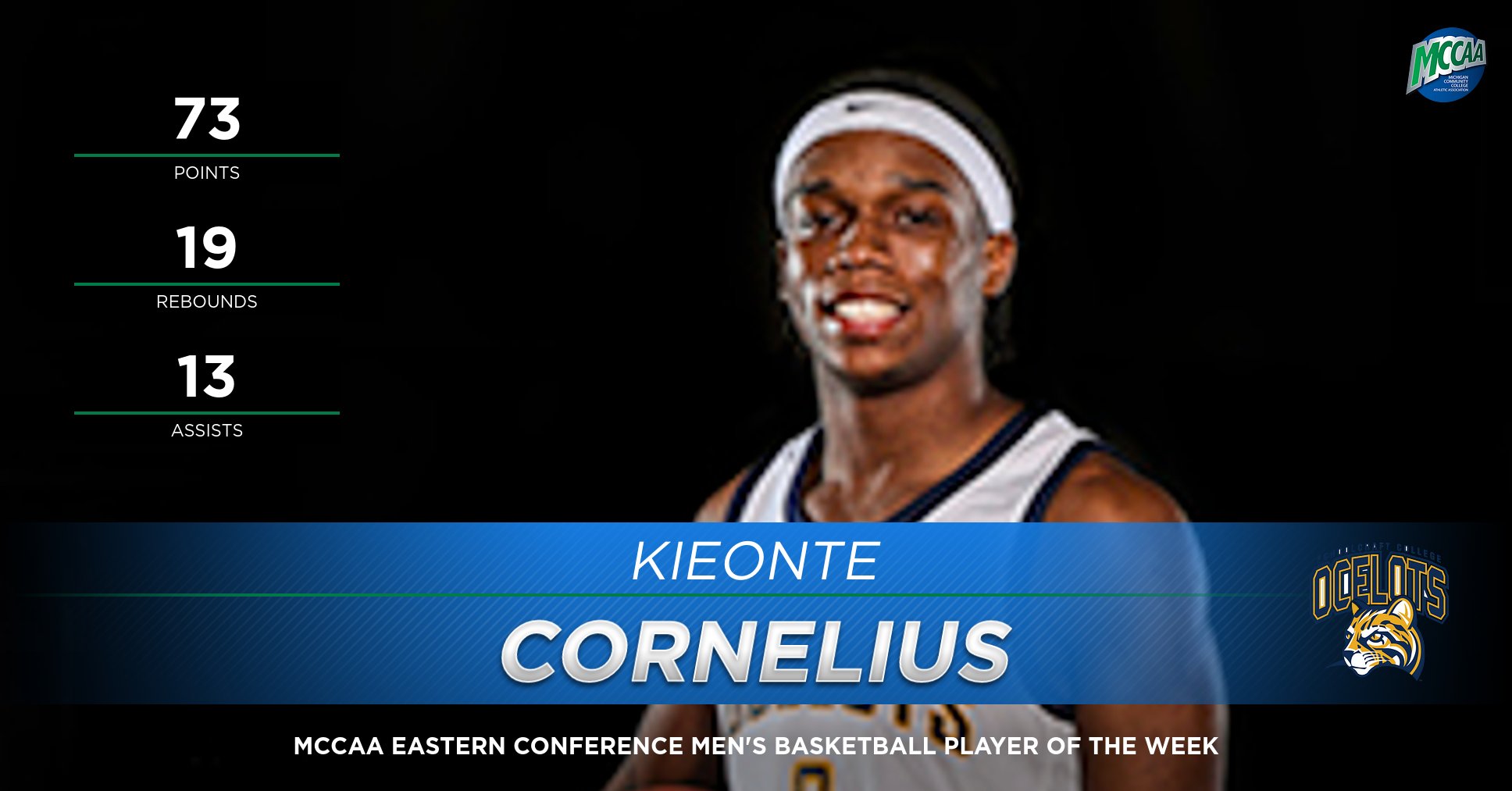 Keionte Cornelius, MCCAA Eastern Conference Men's Basketball Player of the Week, Schoolcraft College