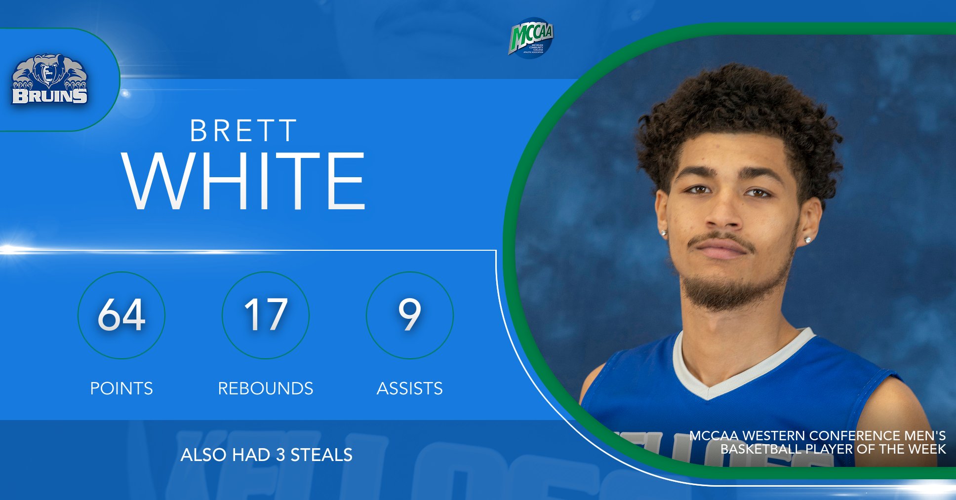 Brett White, MCCAA Western Conference Men's Basketball Player of the Week, Kellogg Community College
