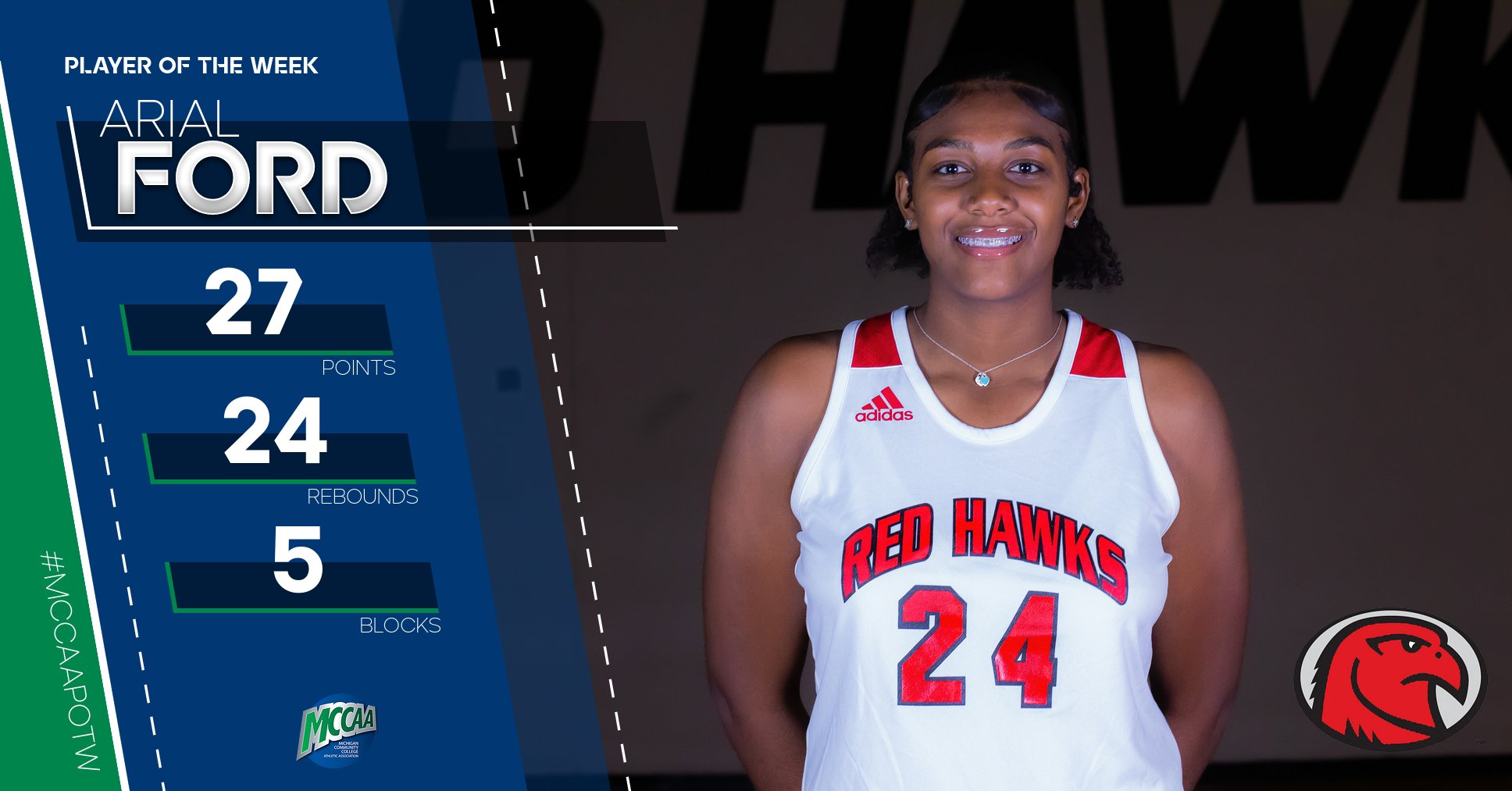 Arial Ford, MCCAA Western Conference Women's Basketball Player of the Week, Lake Michigan College