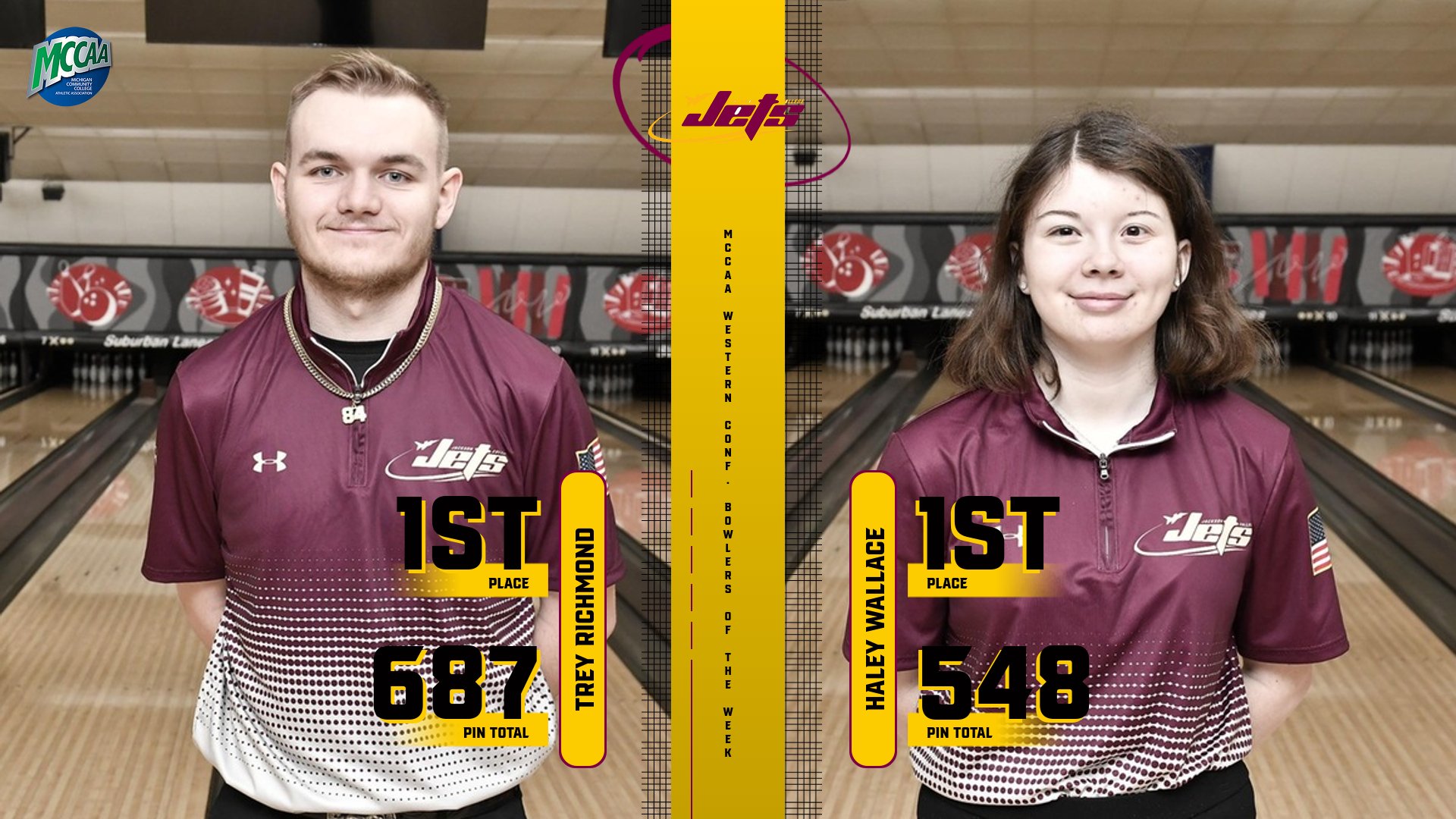 Richmond, Wallace Give Jets MCCAA Western Conference Bowlers of the Week3 Sweep