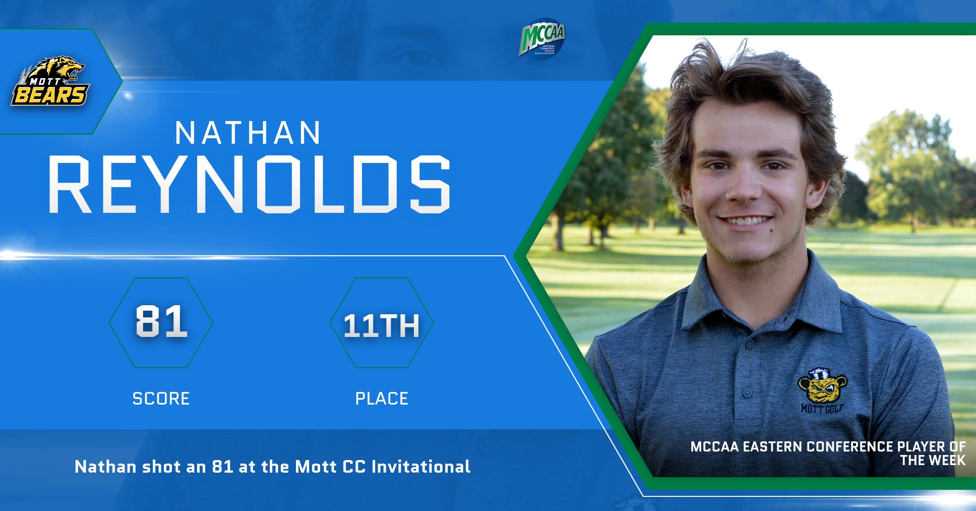 Nathan Reynolds, MCCAA Eastern Conference Golfer of the Week, Mott CC