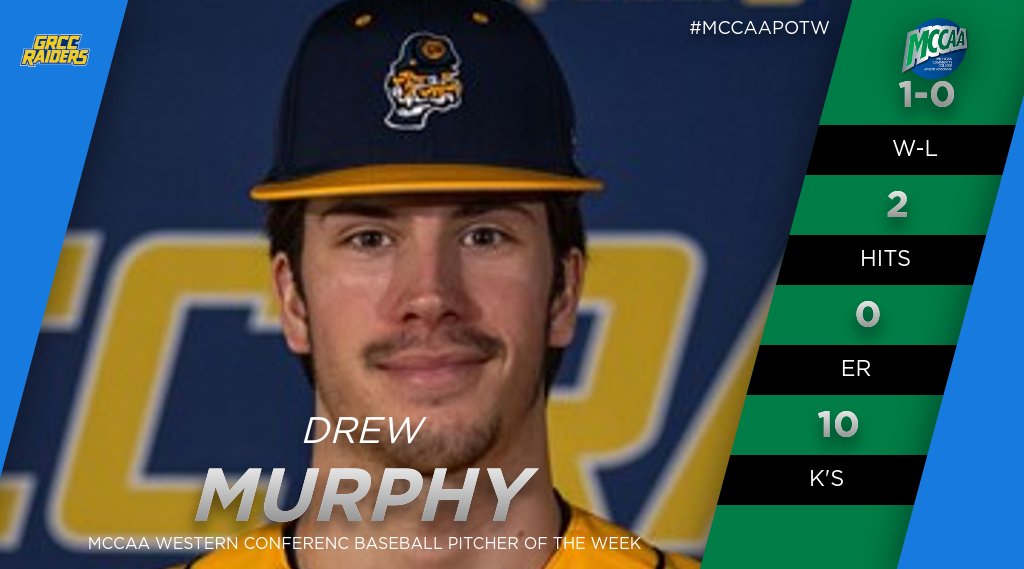 Drew Murphy, MCCAA Western Conference Baseball Pitcher of the Week, Grand Rapids CC