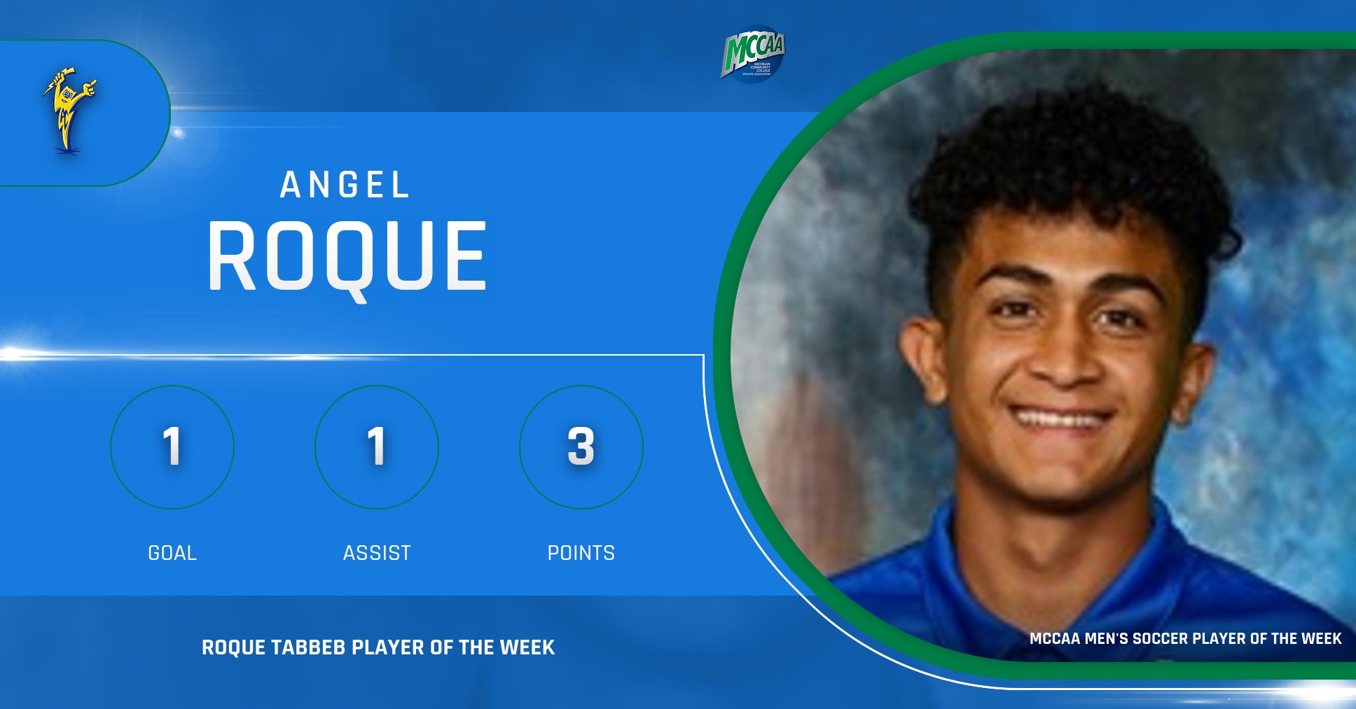 Angel Roque, MCCAA men's soccer player of the week, Ancilla College