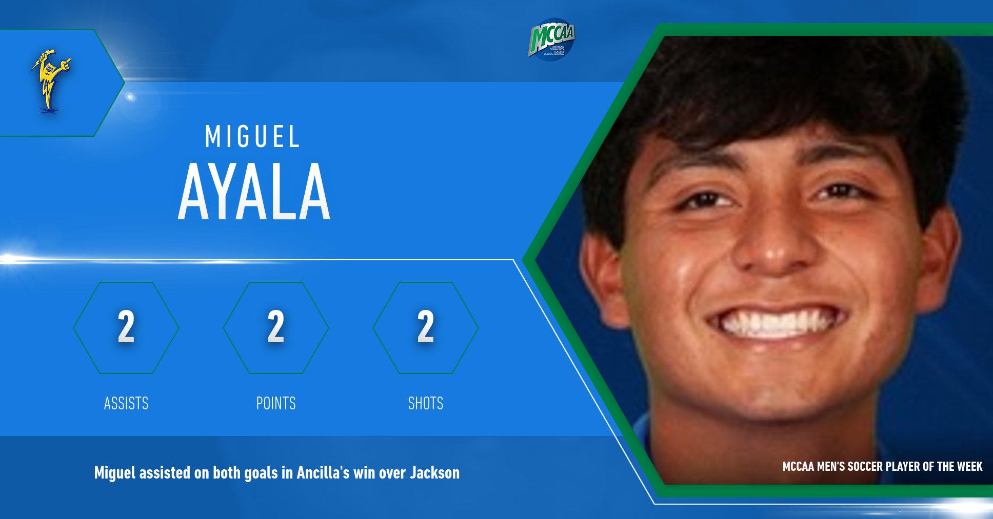Miguel Ayala, Ancilla College, MCCAA men's soccer player of the week, week 2