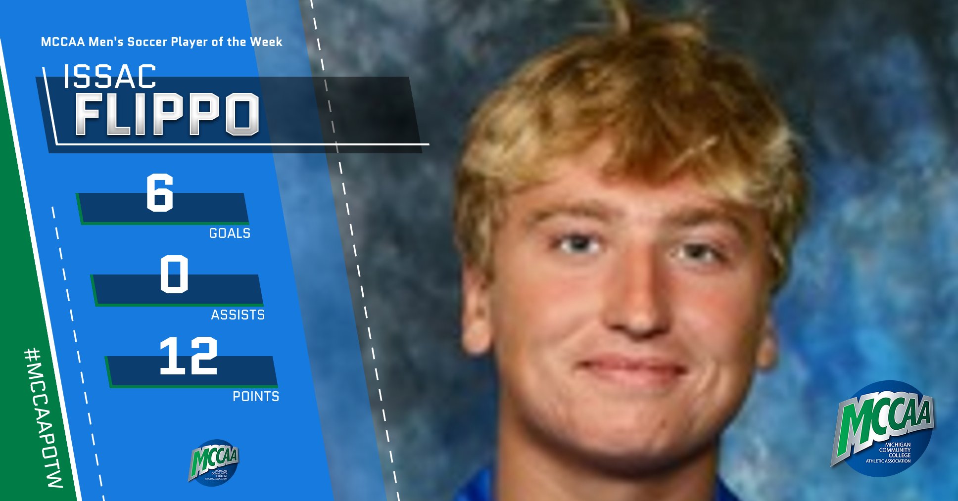 Issac Flippo, MCCAA Men's Soccer Player of the Week, Ancilla College