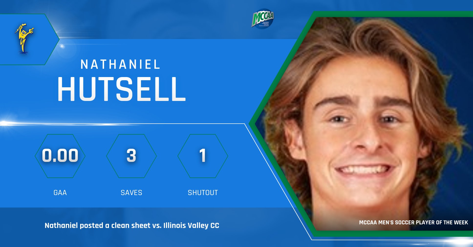 Nathaniel Hutsell, MCCAA men's soccer player of the week, Ancilla College, Week 4