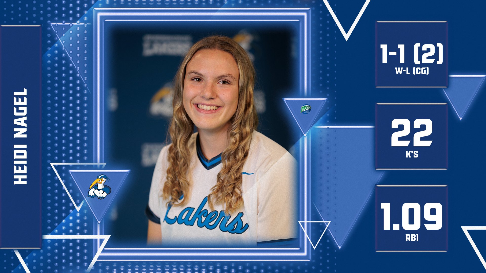 Heidi Nagel, MCCAA Northern Conference Softball Pitcher of the Week, Mid Michigan College