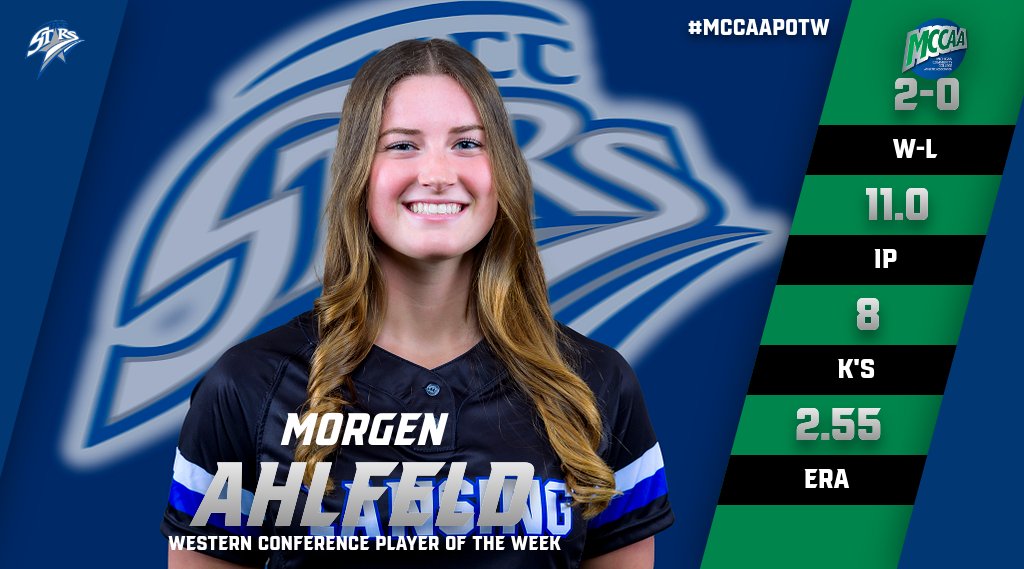 Morgen Ahlfeld, MCCAA Western Conference Softball Pitcher of the Week, Lansing CC