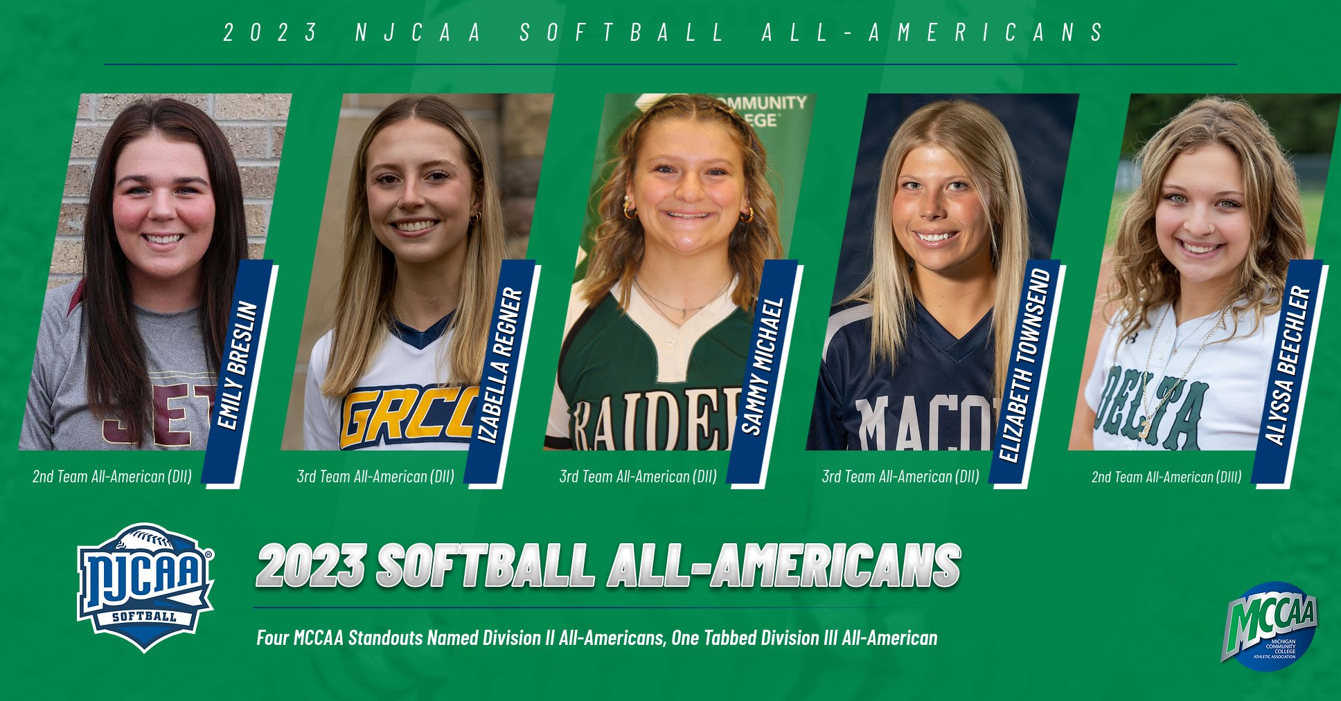 Five MCCAA Softball Standouts Named to Various All-American Teams