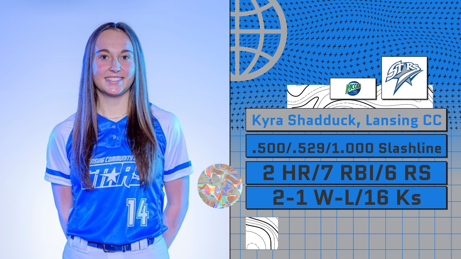 Stars' Shadduck Earns MCCAA Western Conference Softball Player of the Week5