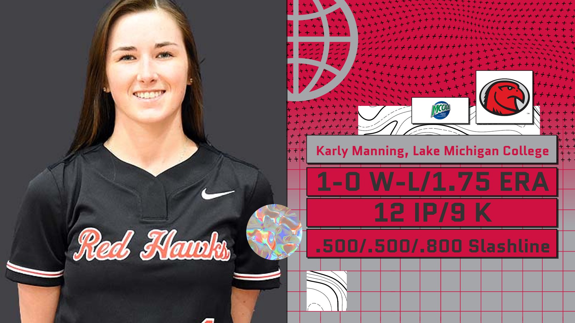 Lake Michigan's Manning Four-Peats MCCAA Western Conference Softball Pitcher of the Week5