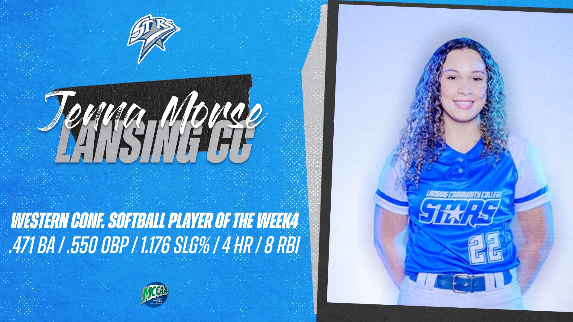 LCC's Morse Tabbed MCCAA Western Conference Softball Player of the Week4