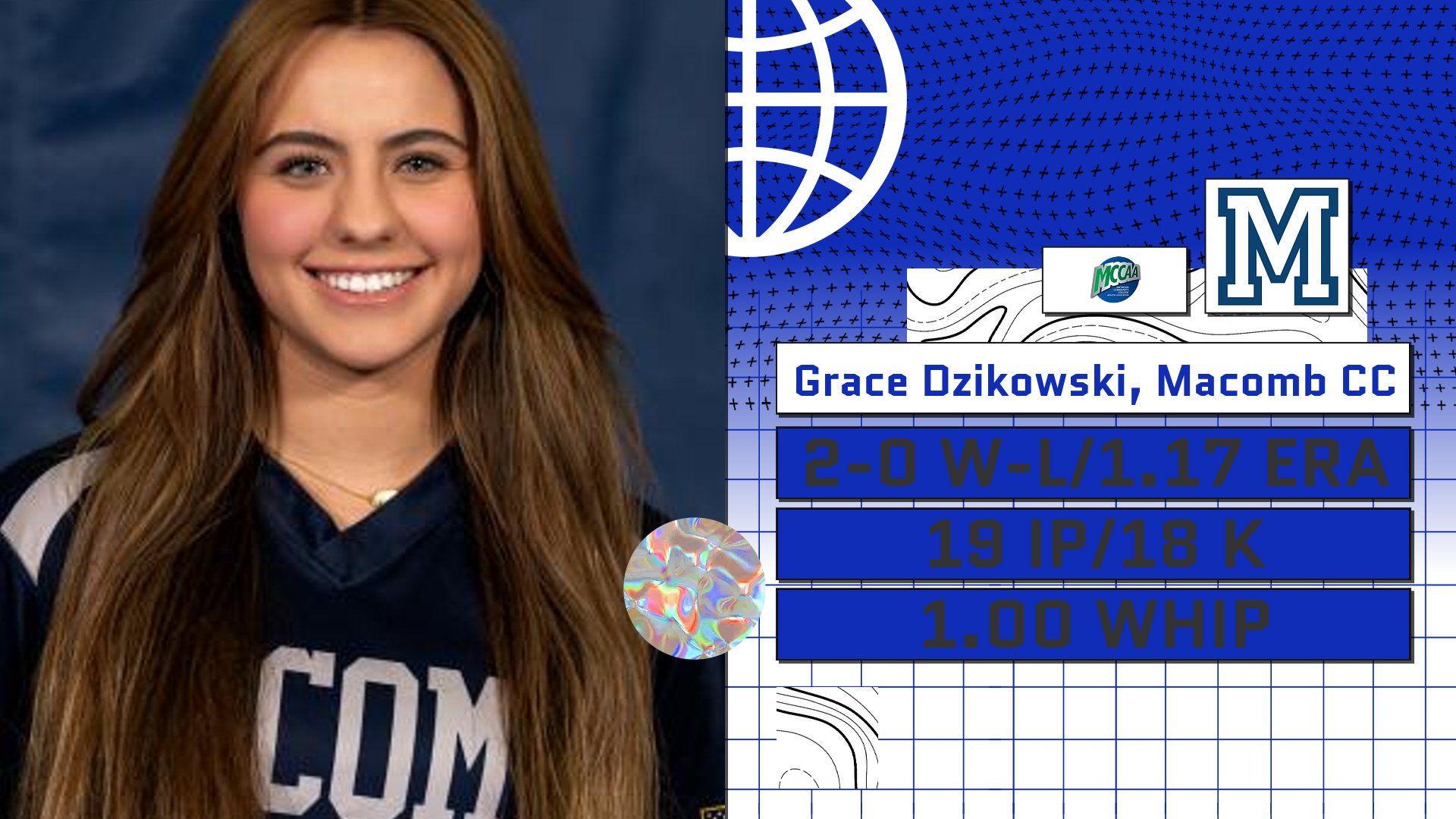 Macomb's Dzikowski is the MCCAA Eastern Conference Softball Pitcher of the Week5